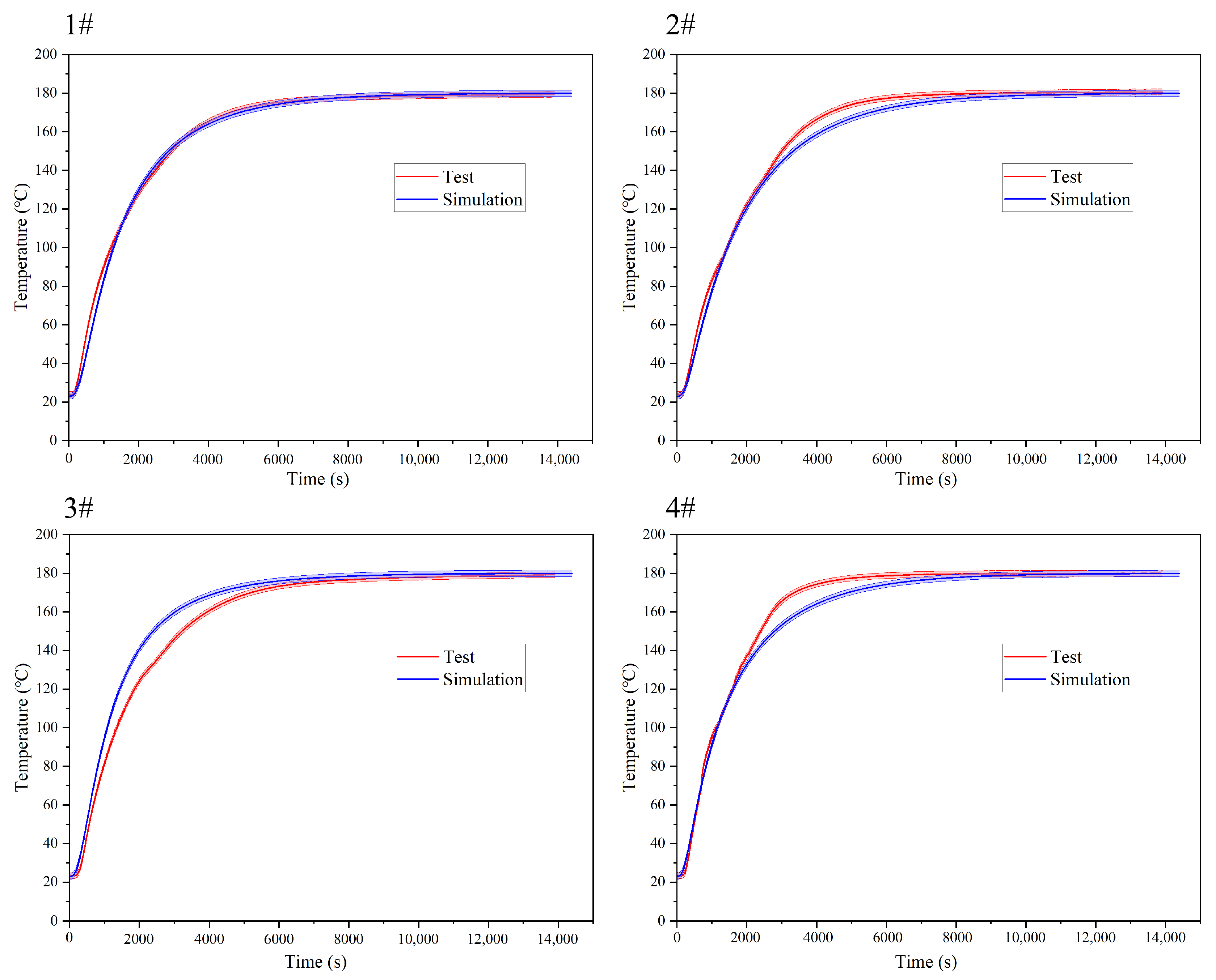 Applsci 15 04010 g016a