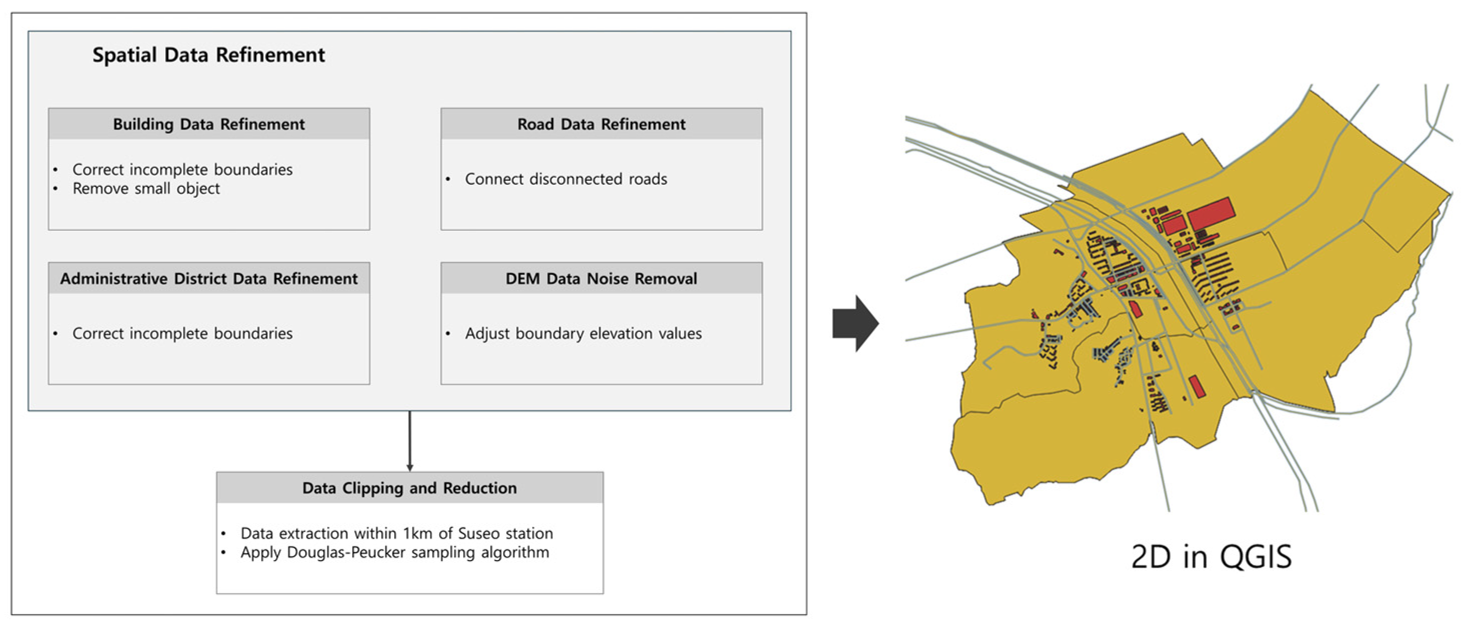 Applsci 15 04011 g002
