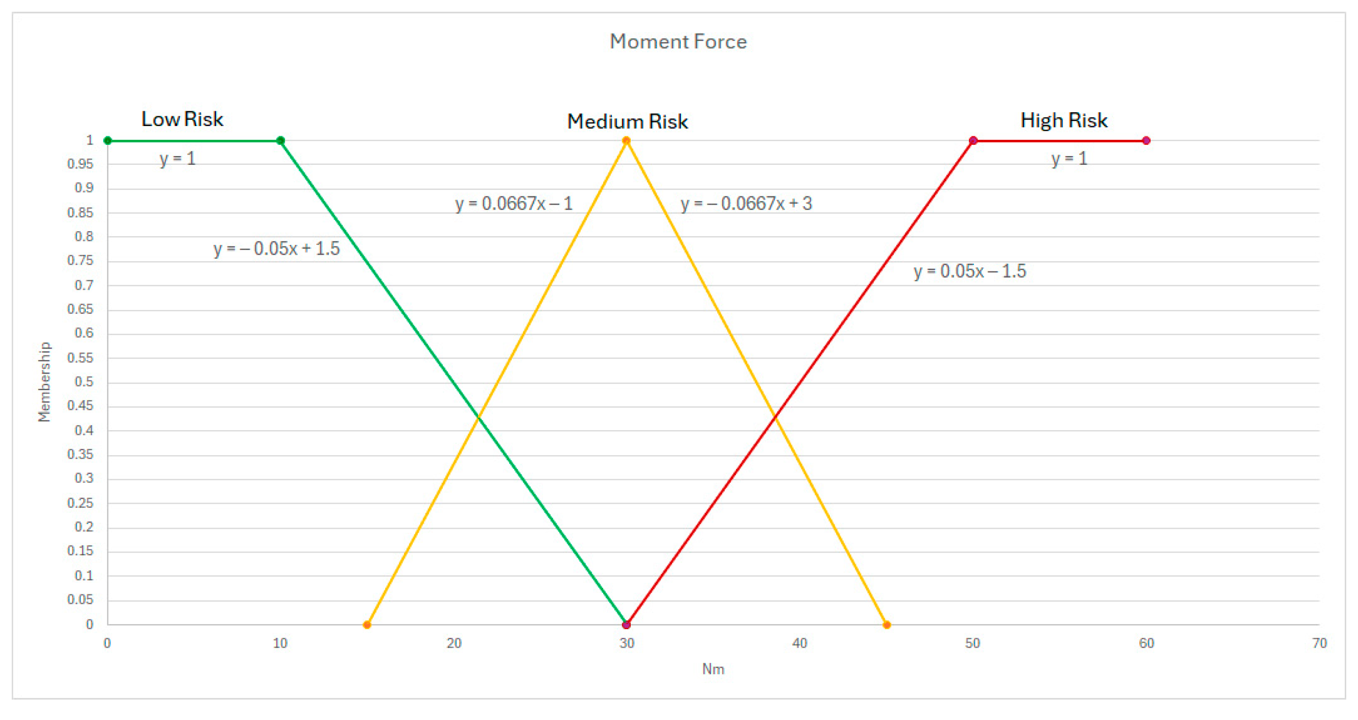 Applsci 15 04012 g0a1