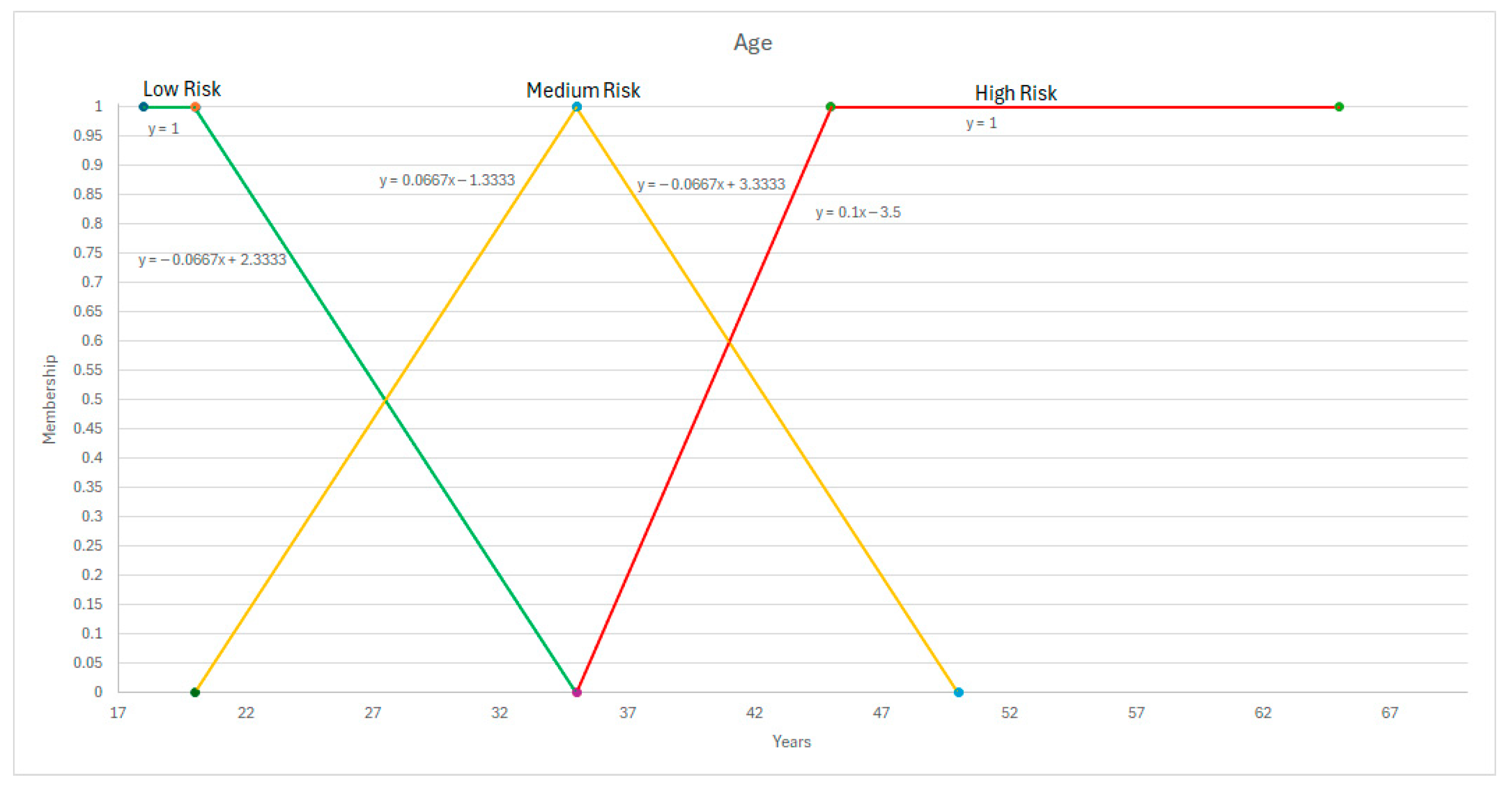 Applsci 15 04012 g0a4