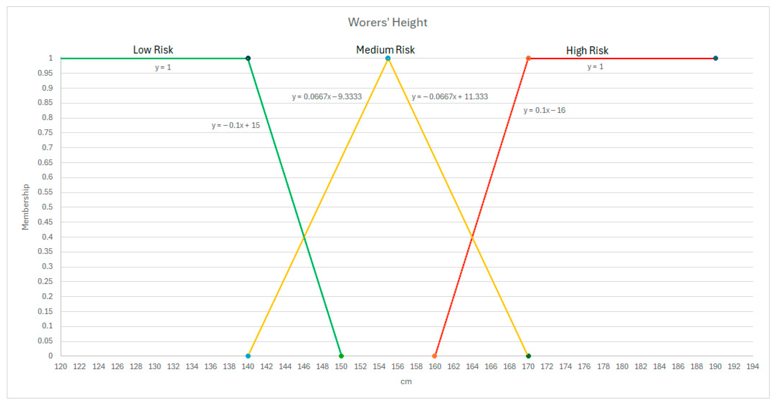 Applsci 15 04012 g0a5