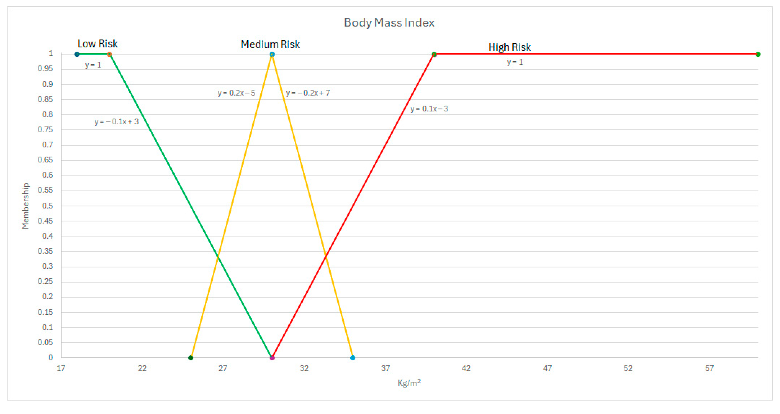 Applsci 15 04012 g0a6