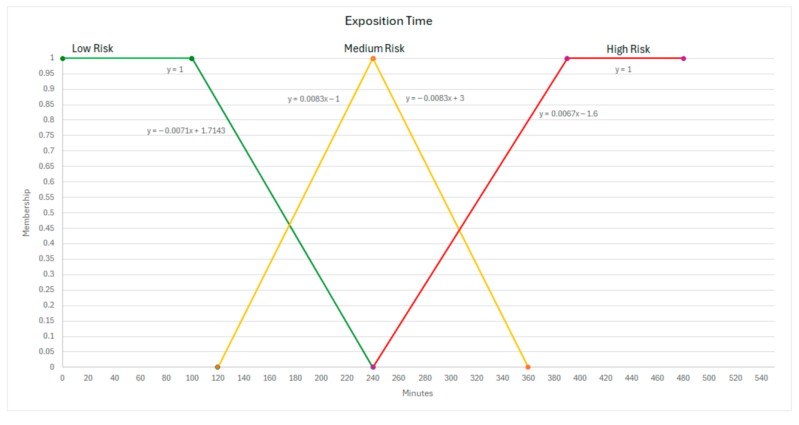 Applsci 15 04012 g0a7