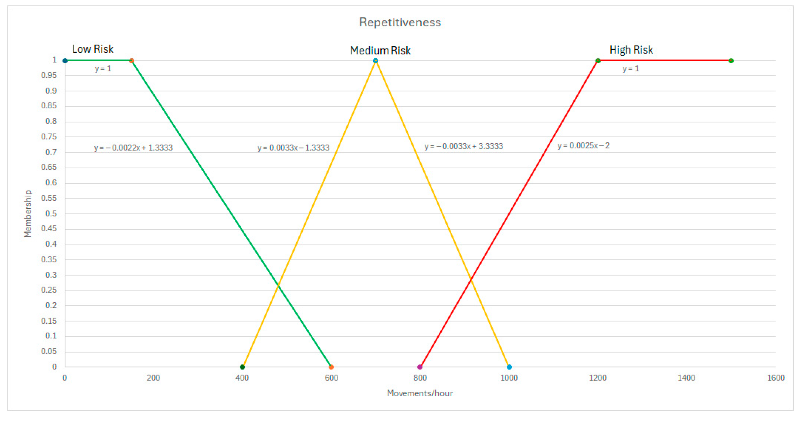 Applsci 15 04012 g0a8