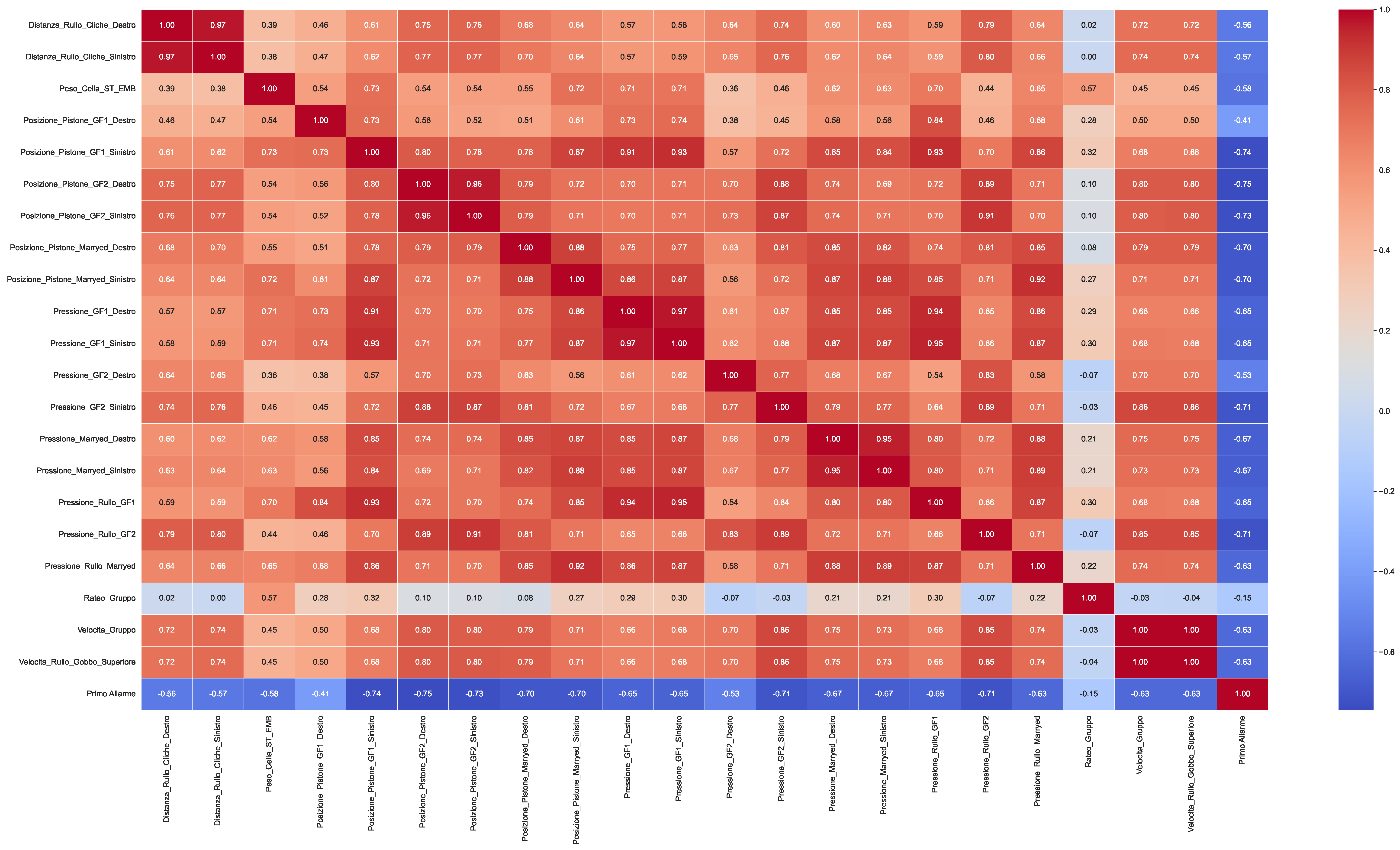 Applsci 15 04013 g002