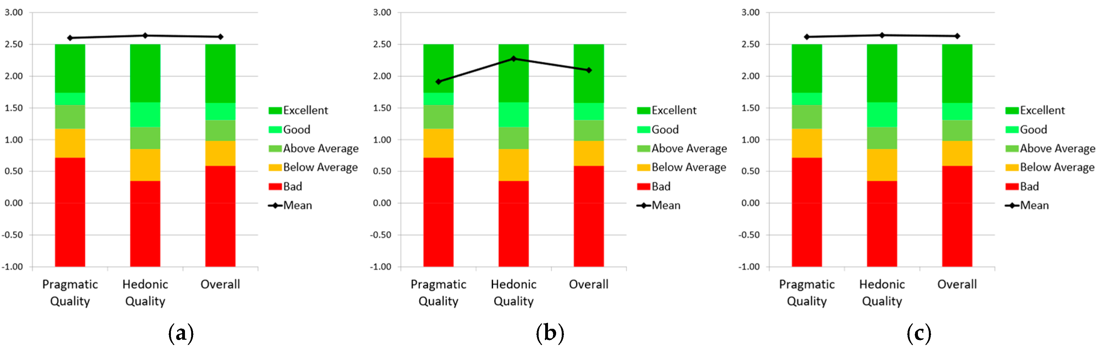 Applsci 15 04021 g010