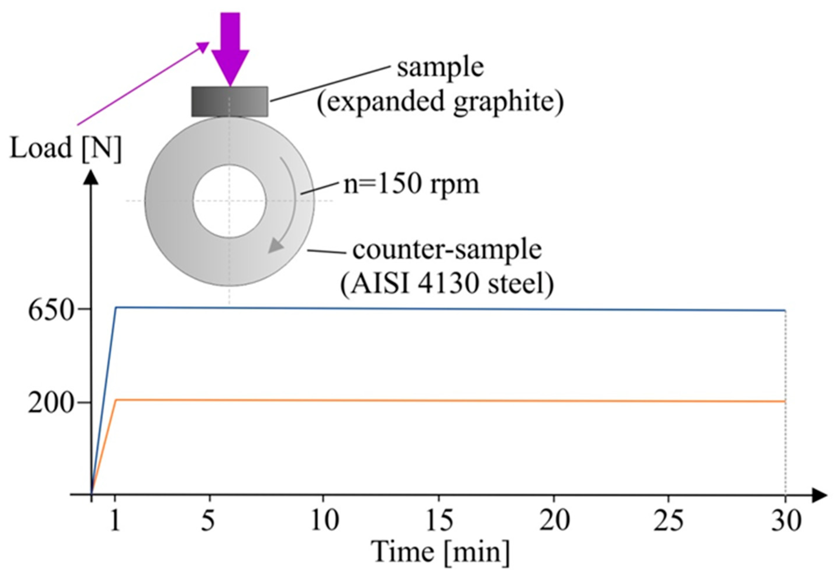 Applsci 15 04022 g001