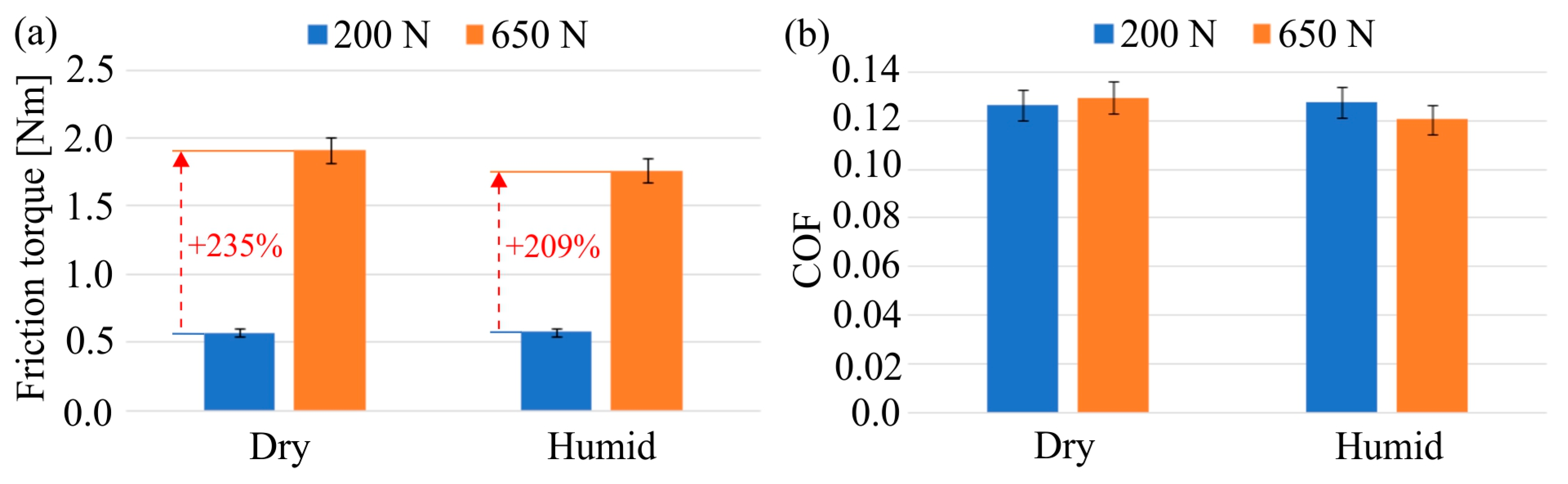 Applsci 15 04022 g004