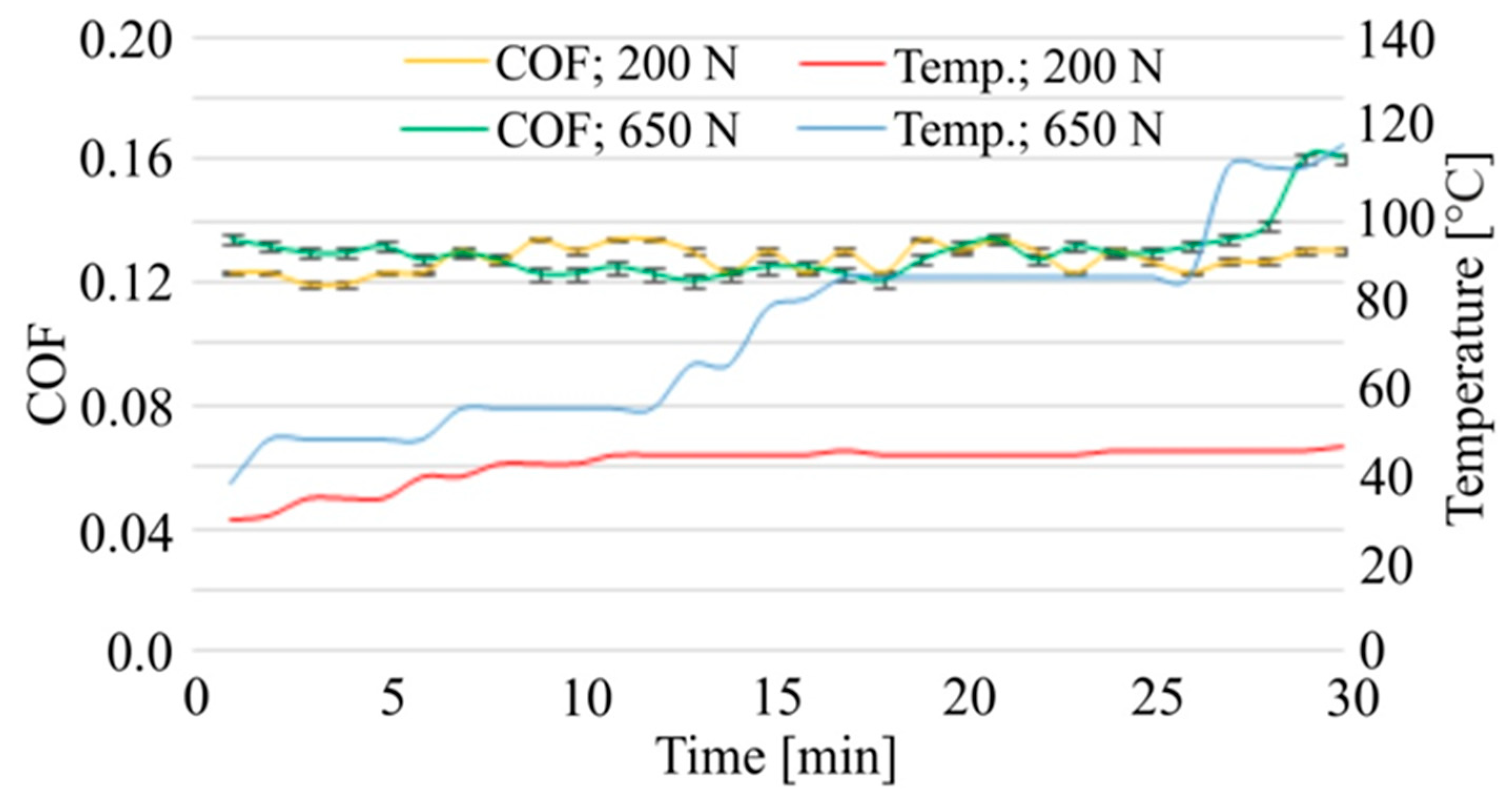 Applsci 15 04022 g005