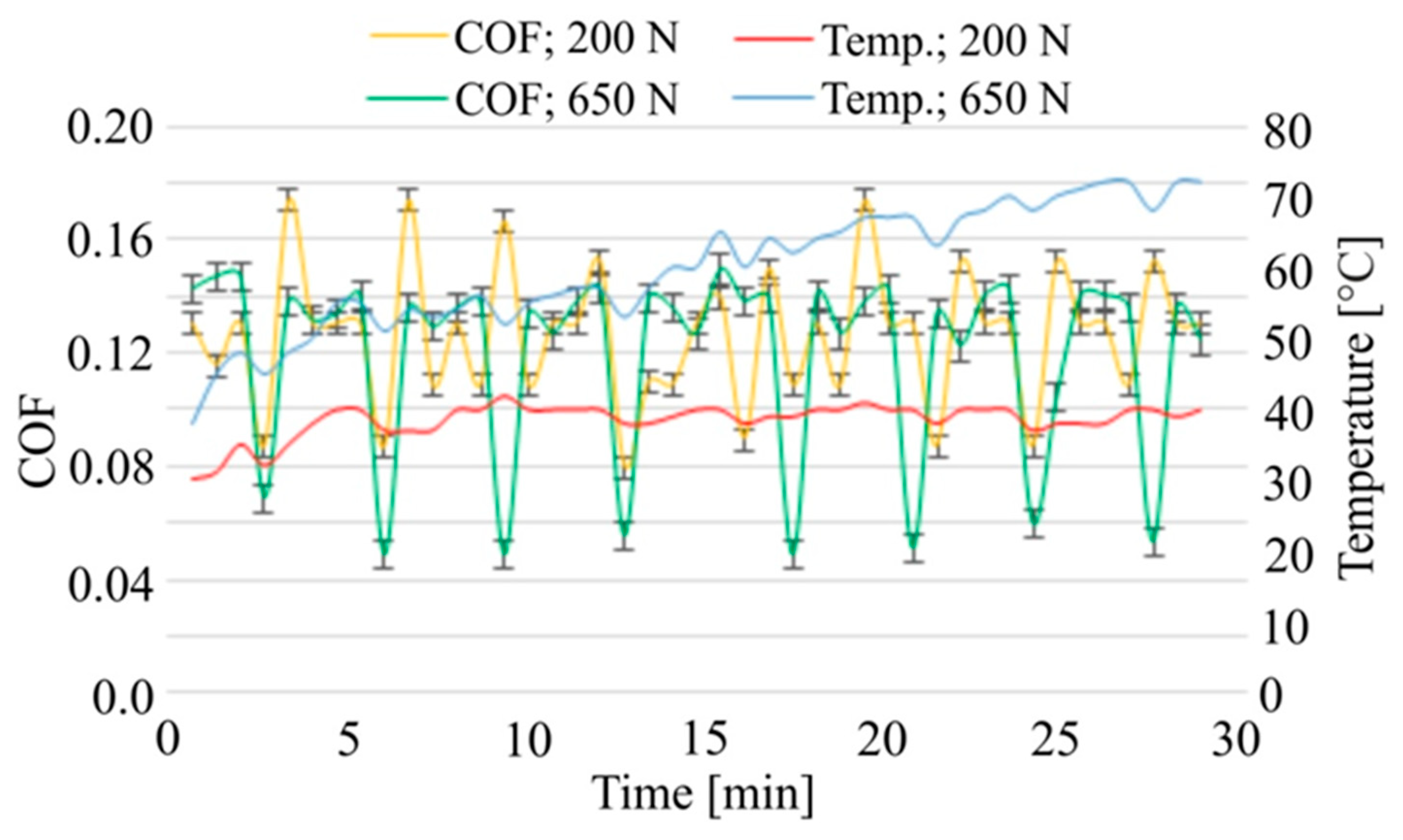 Applsci 15 04022 g006