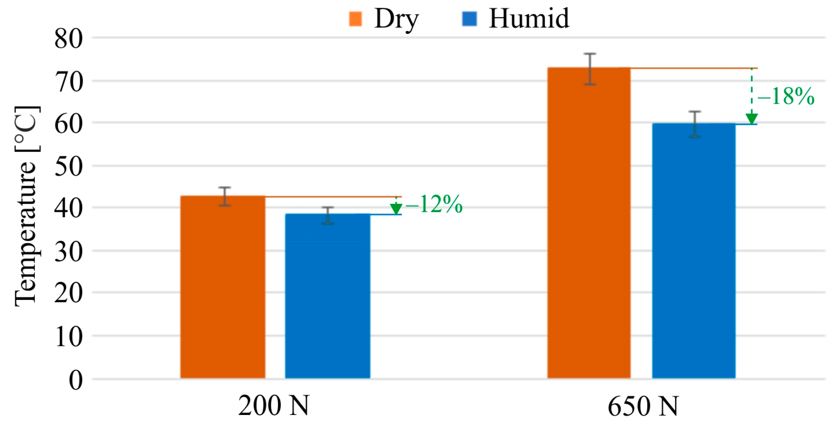 Applsci 15 04022 g007