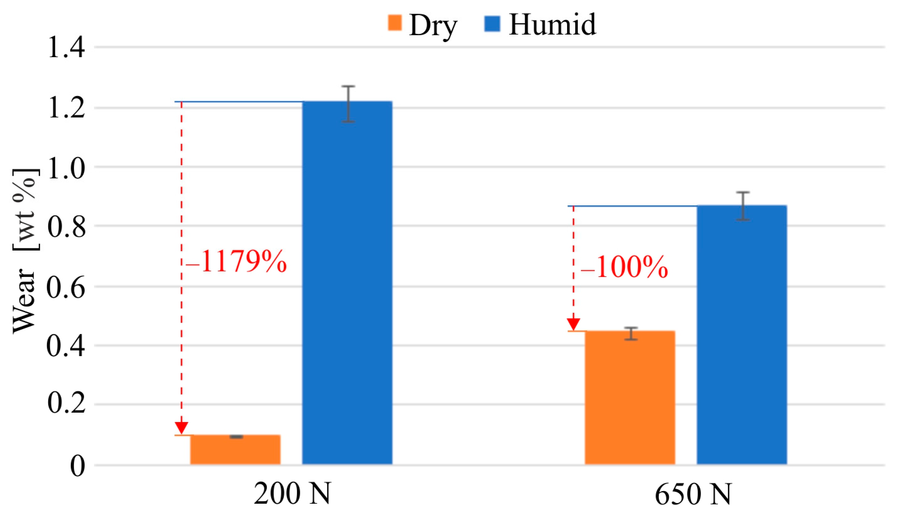 Applsci 15 04022 g008