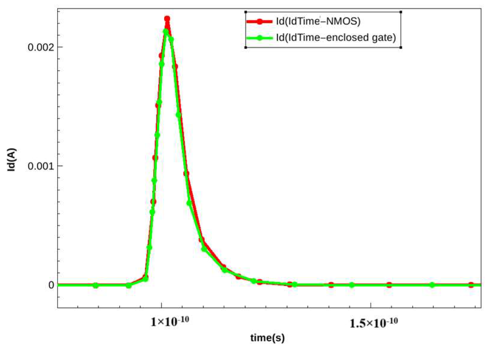 Applsci 15 04023 g004