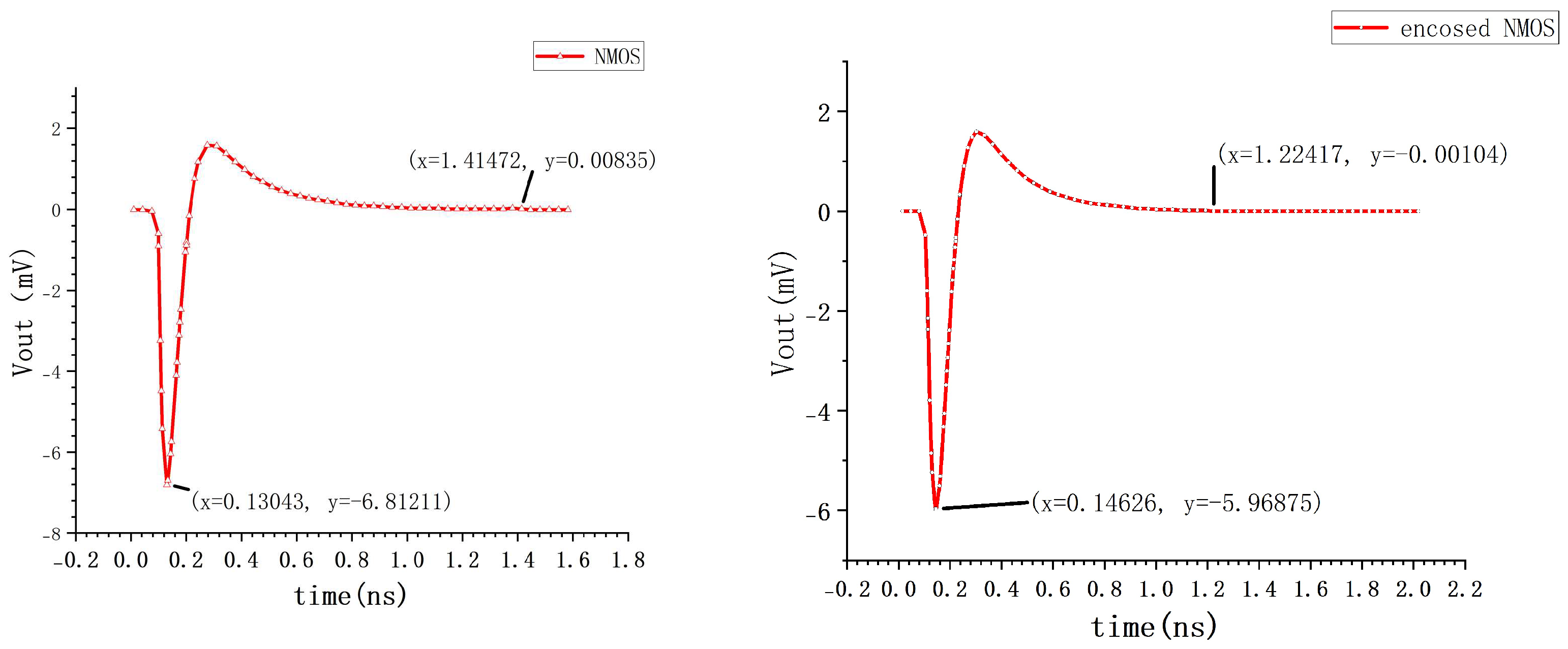 Applsci 15 04023 g015