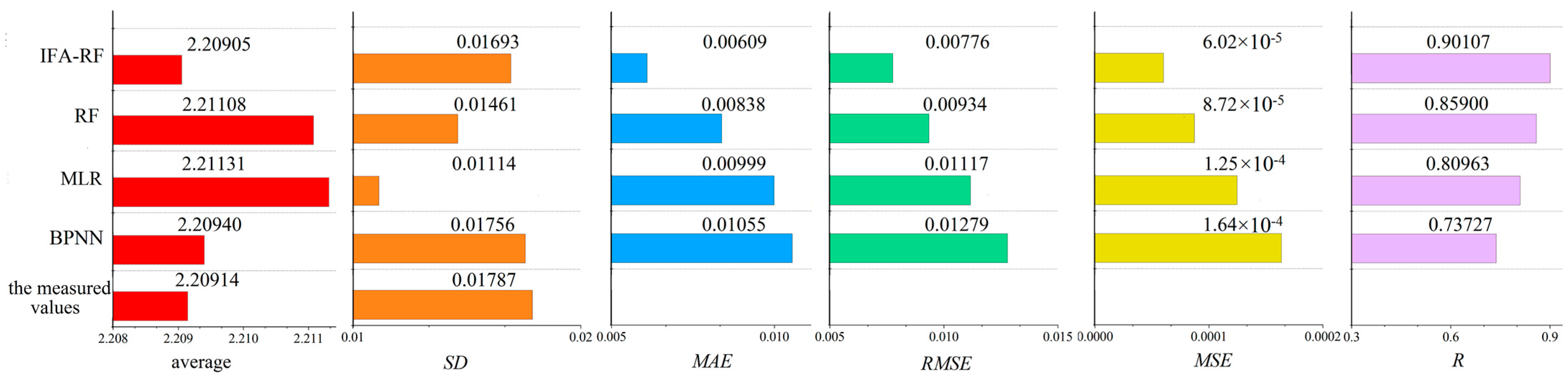 Applsci 15 04024 g002