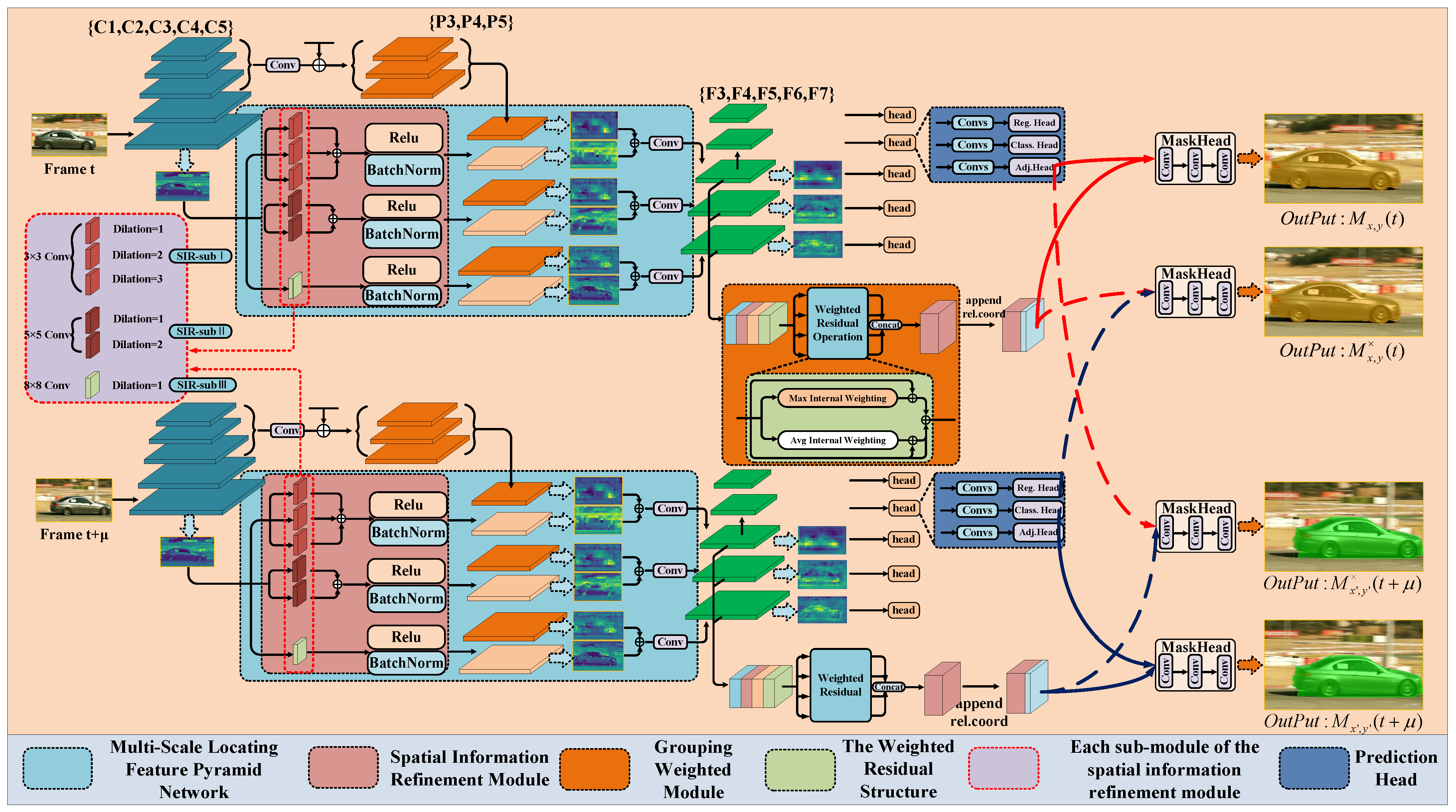 Applsci 15 04025 g001
