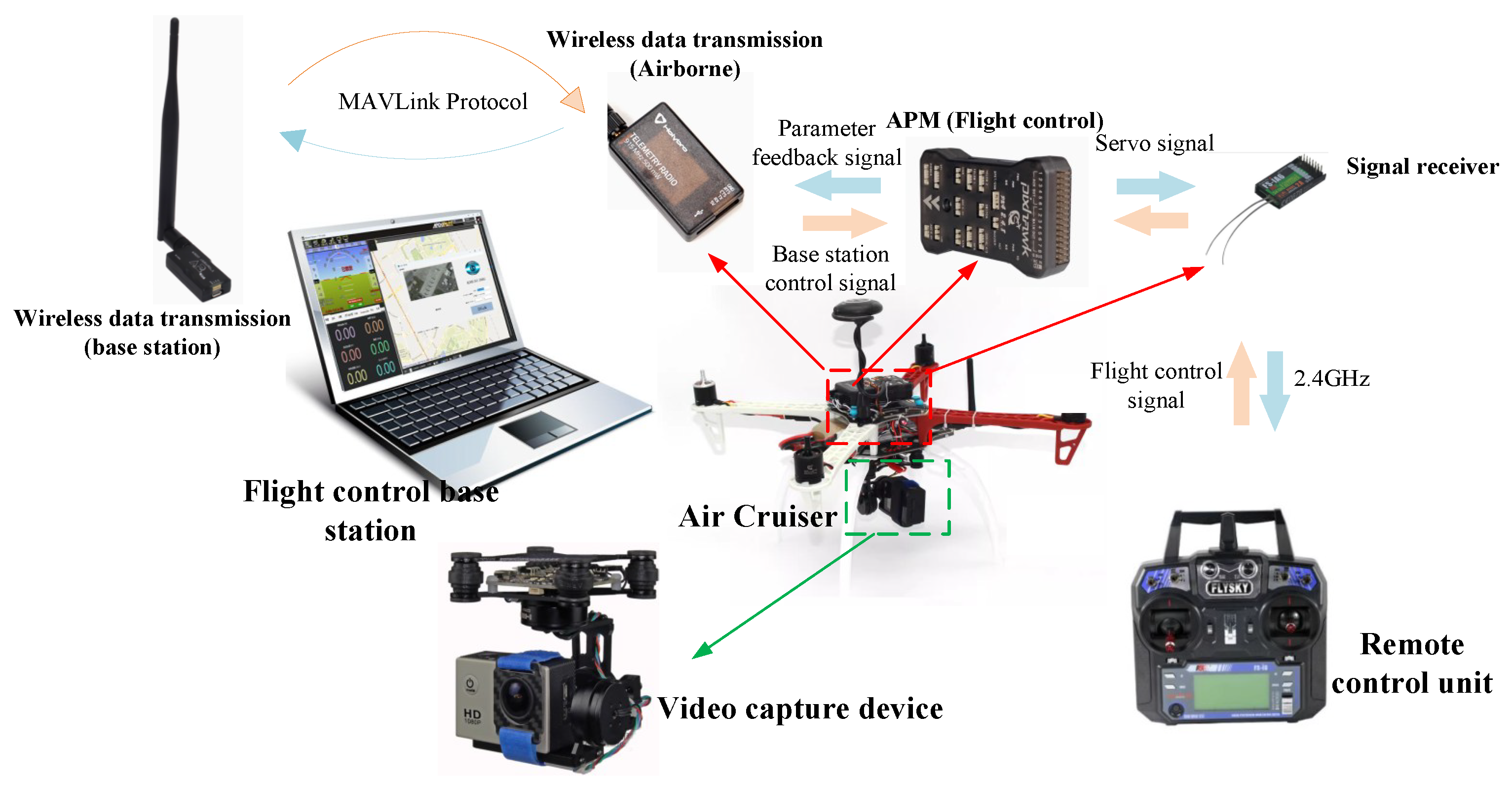 Applsci 15 04025 g008