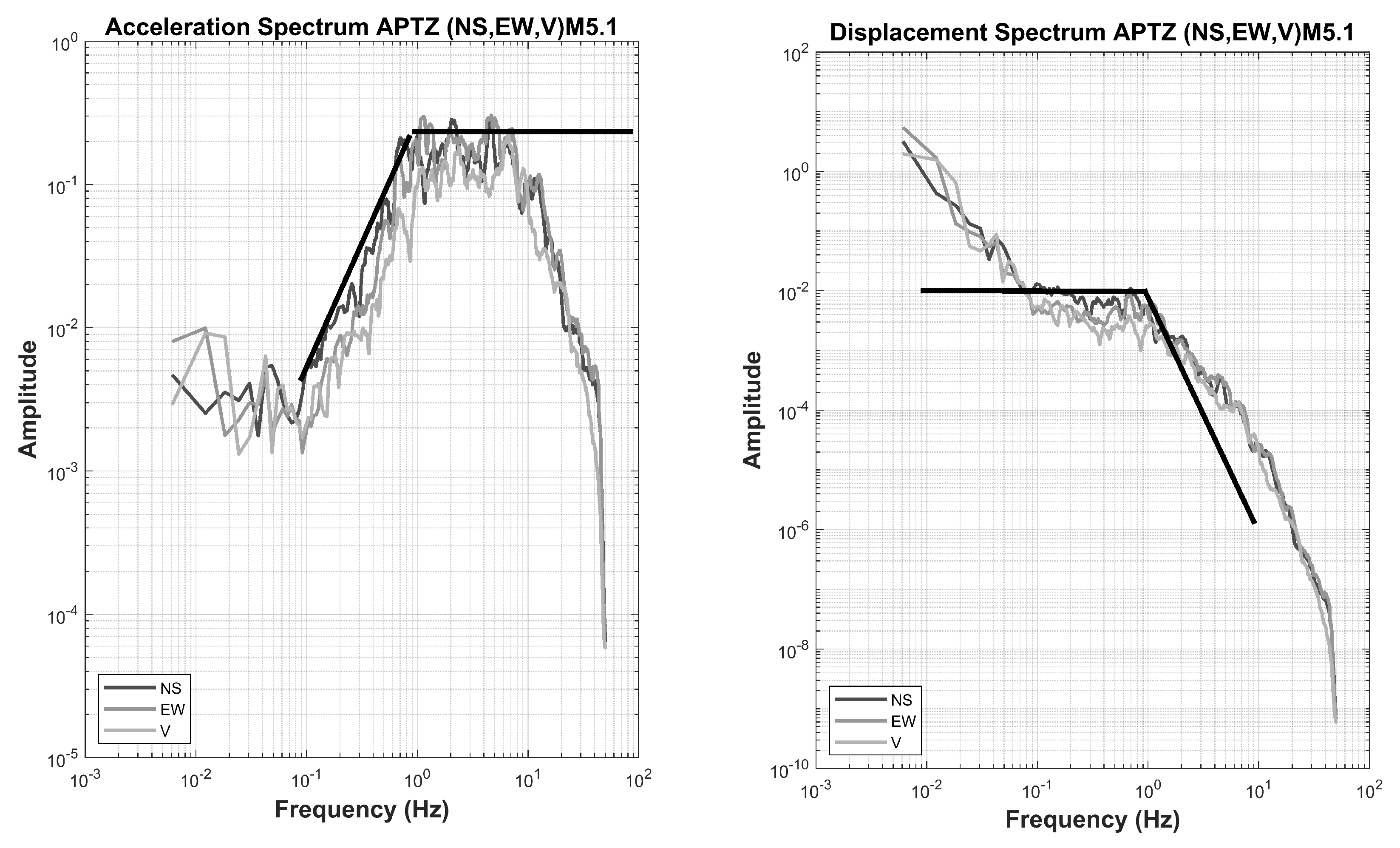 Applsci 15 04026 g004