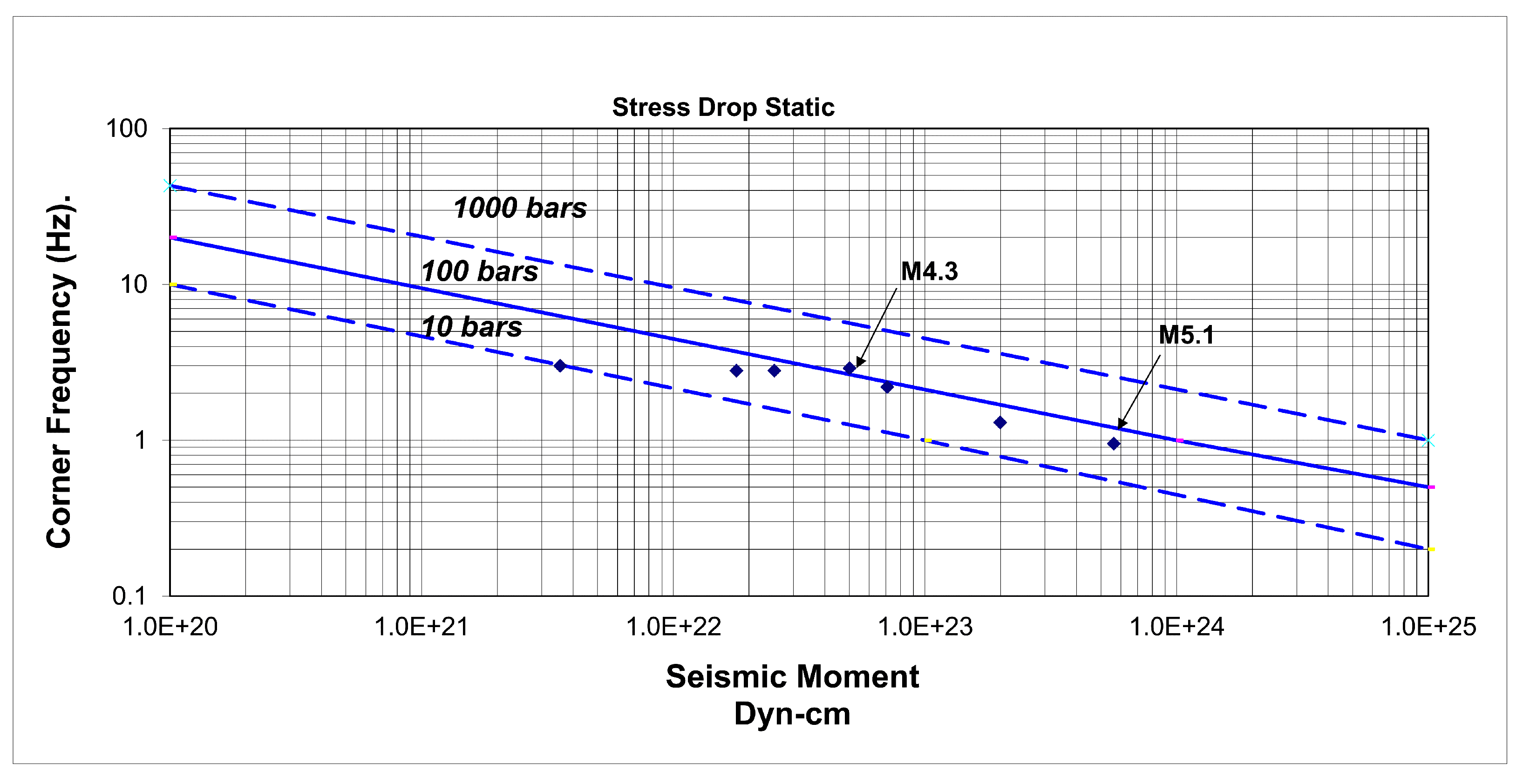 Applsci 15 04026 g005