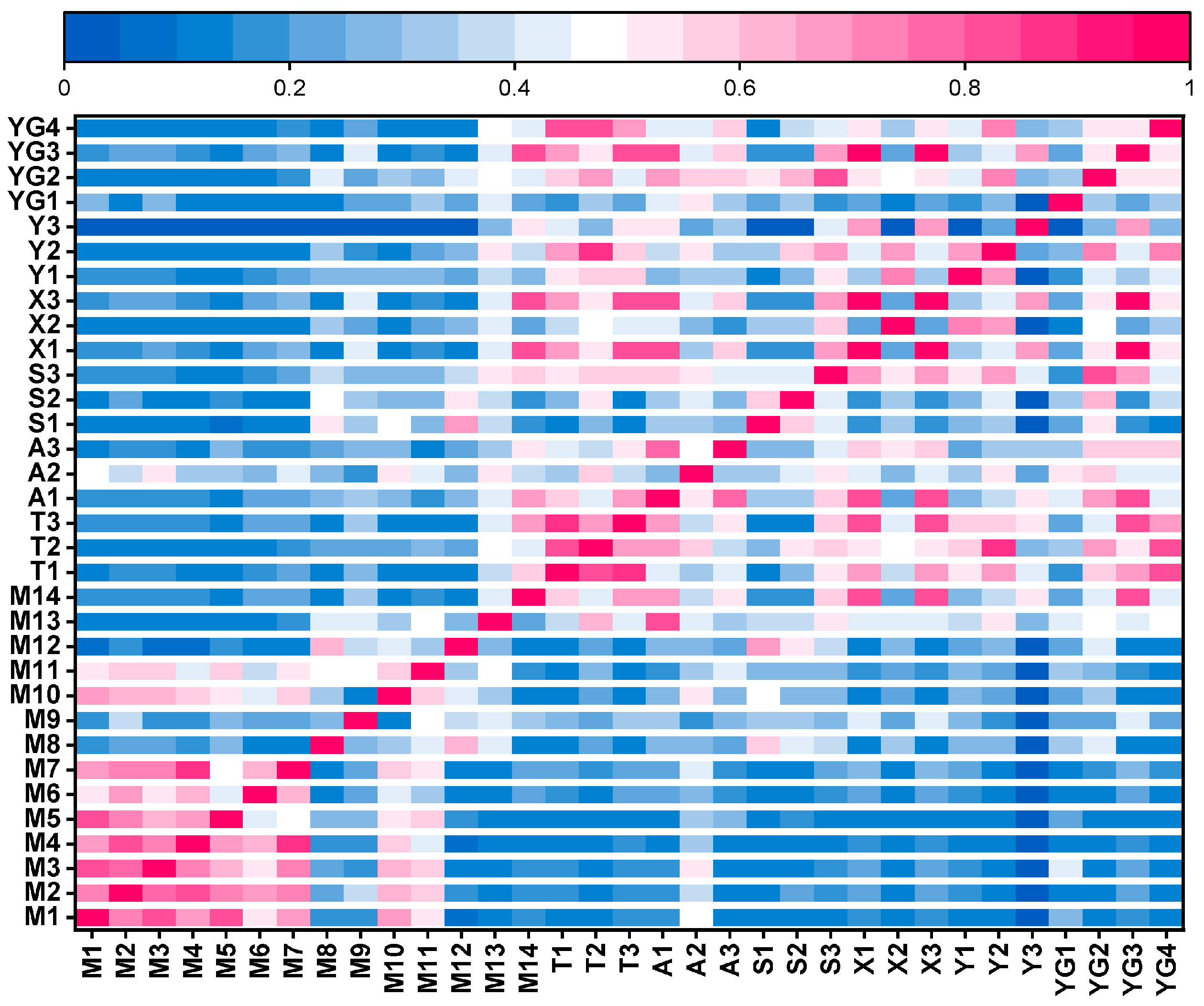 Applsci 15 04030 g004