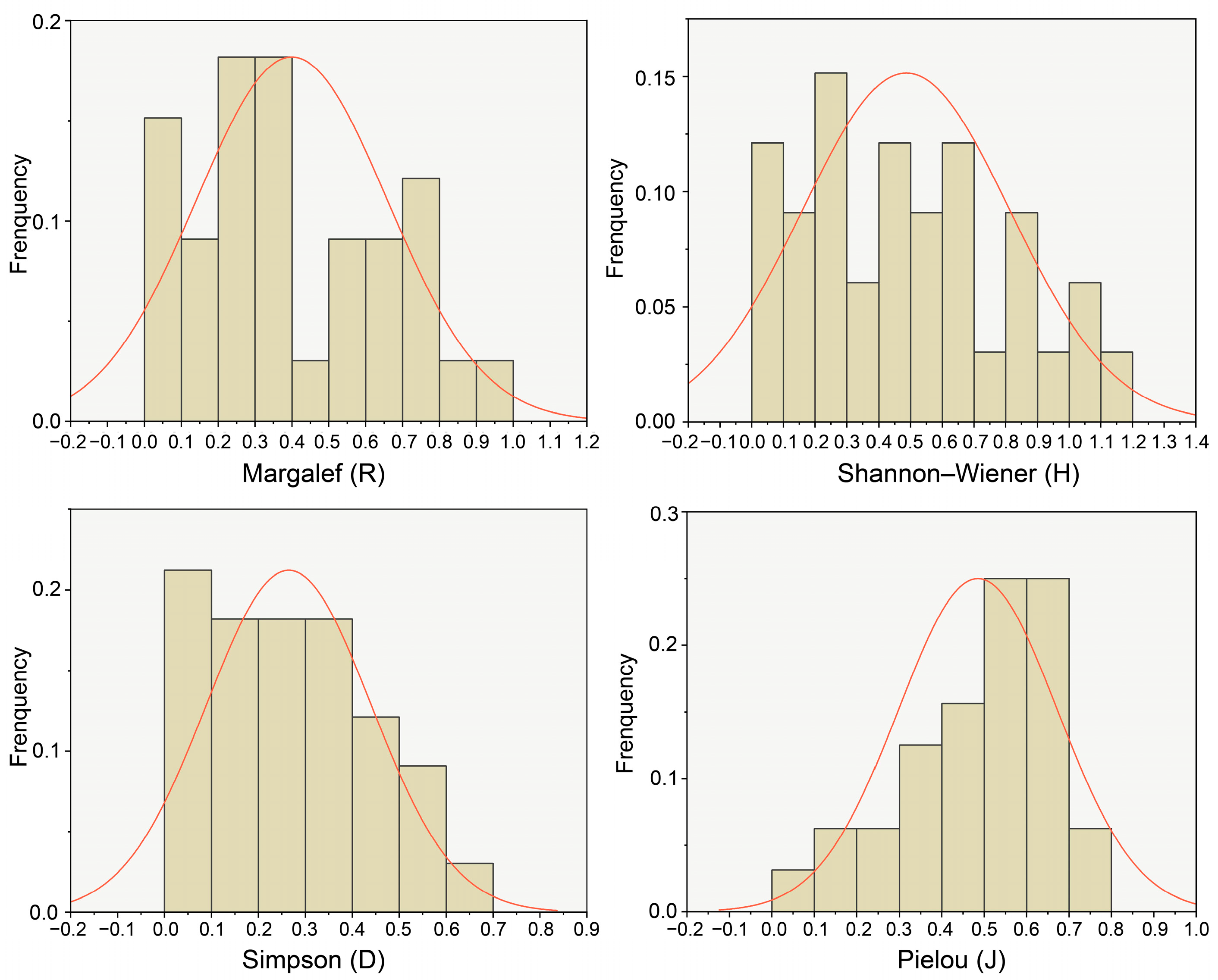 Applsci 15 04030 g005