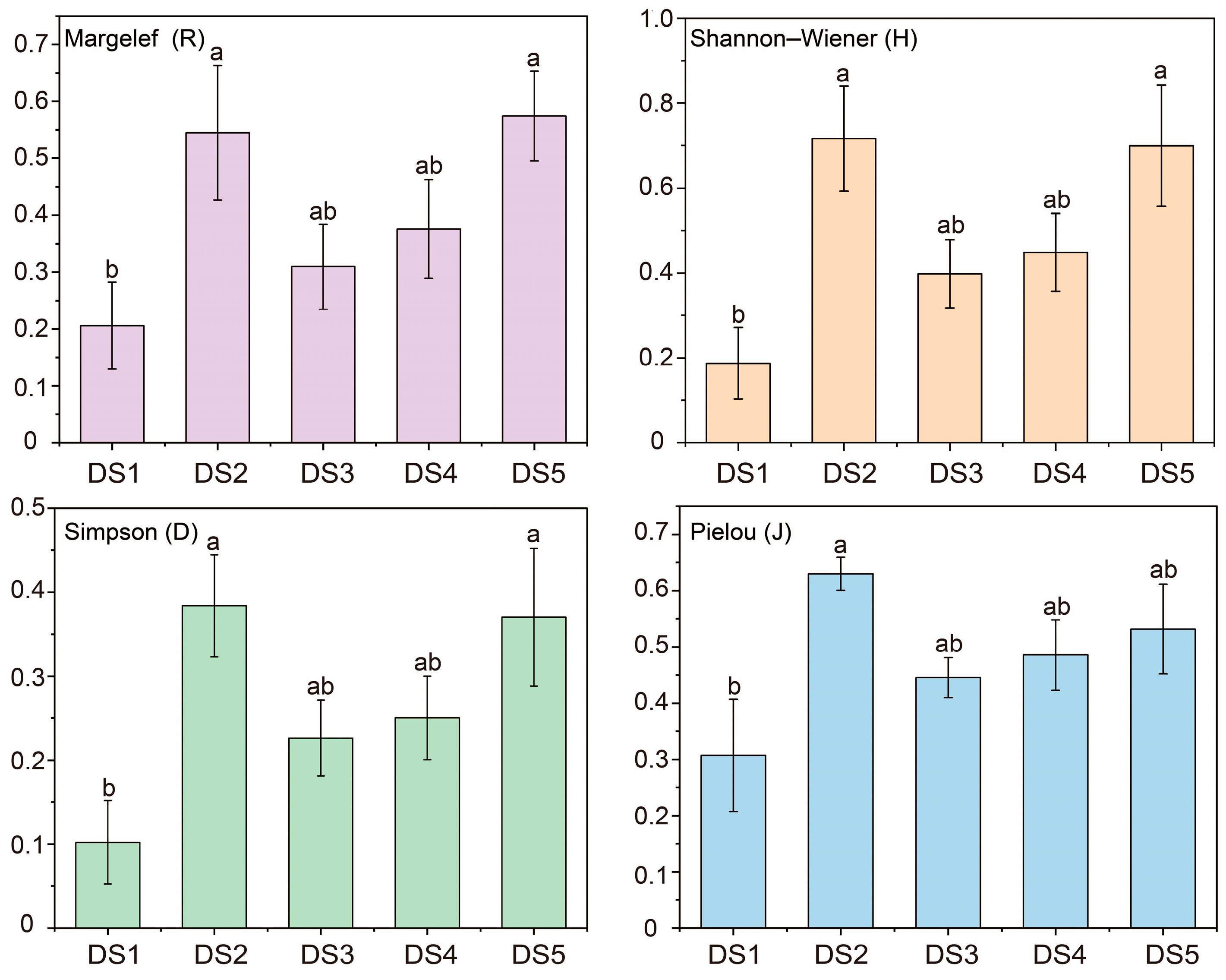 Applsci 15 04030 g007