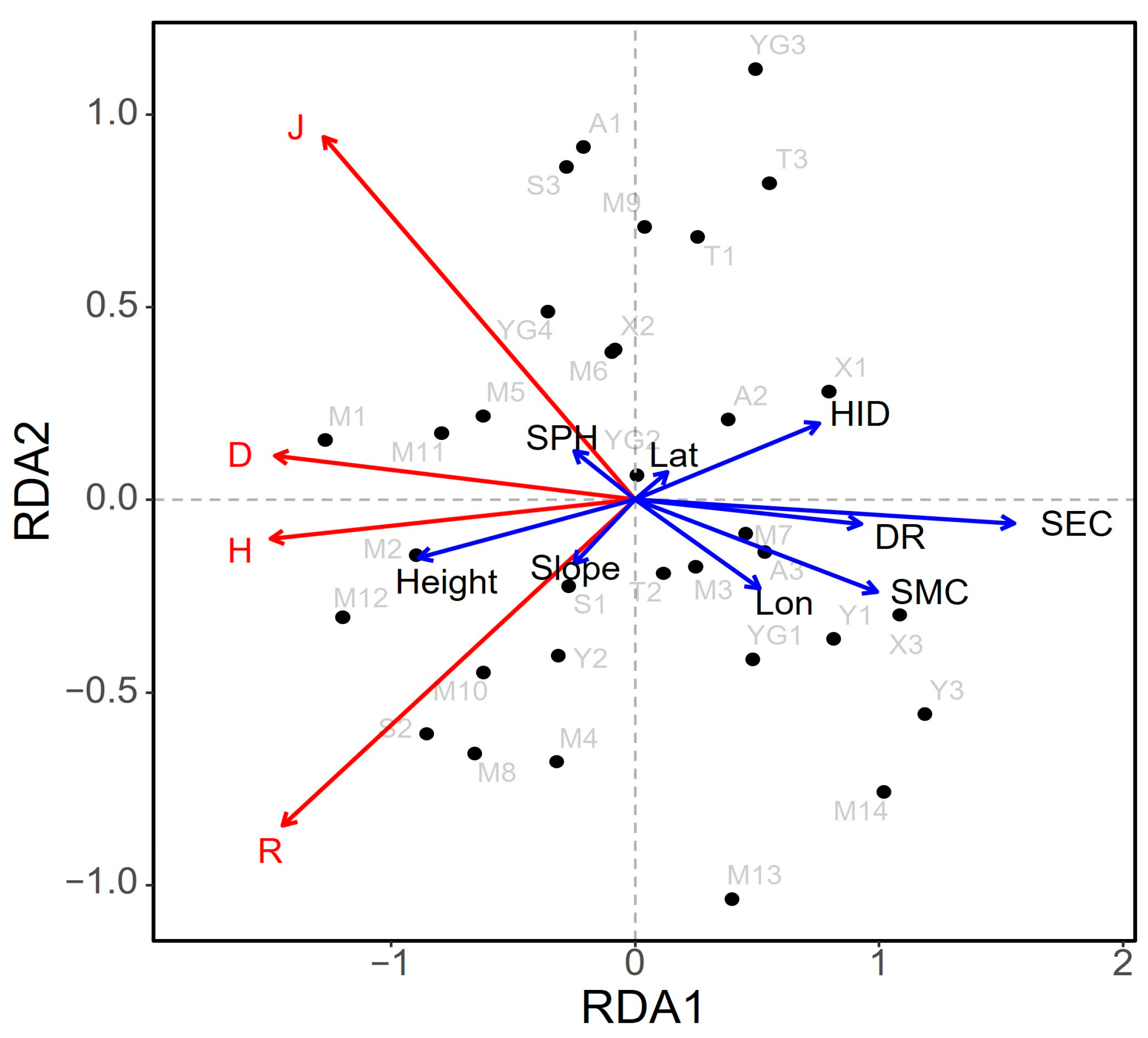 Applsci 15 04030 g009