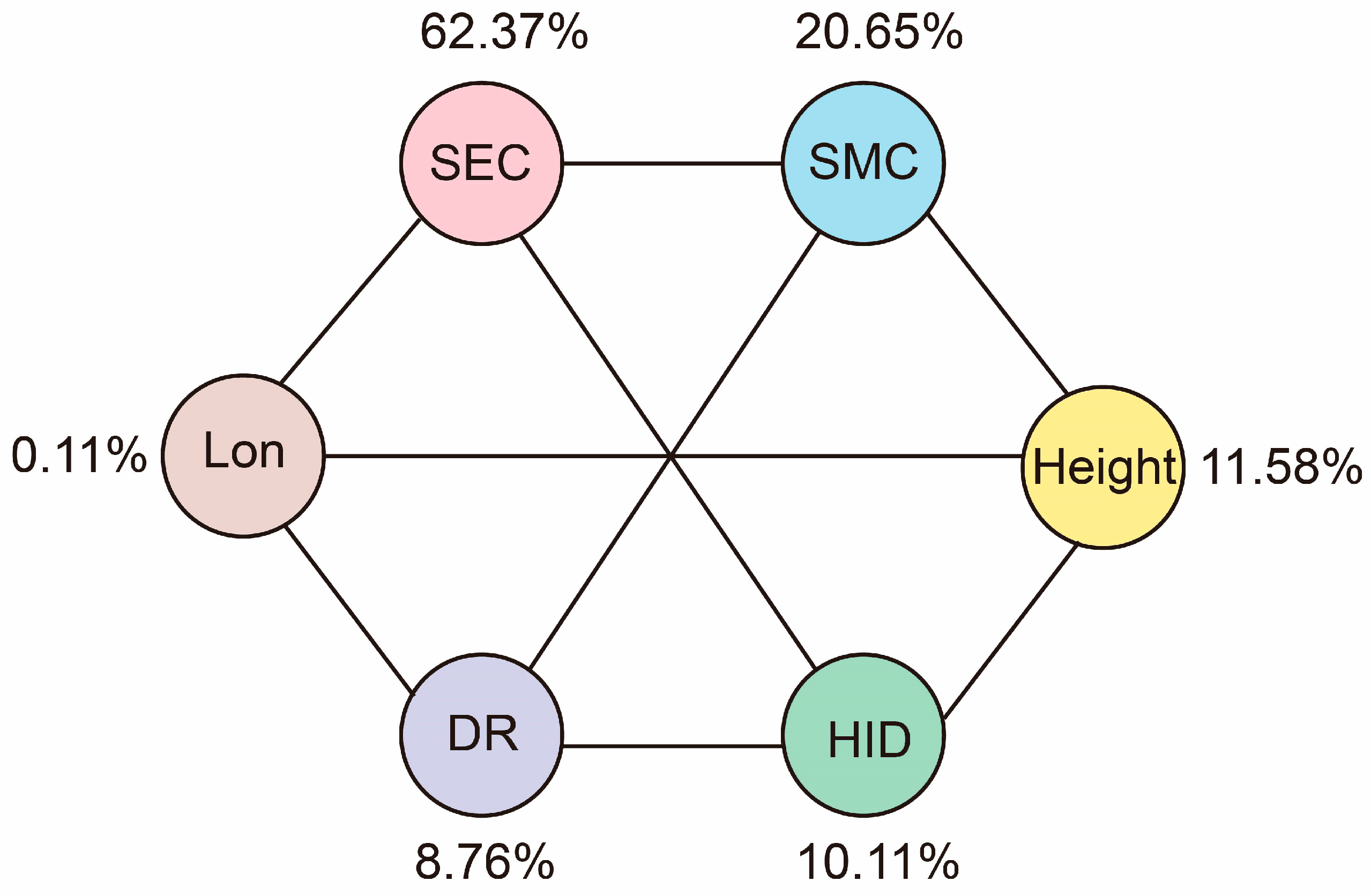 Applsci 15 04030 g010