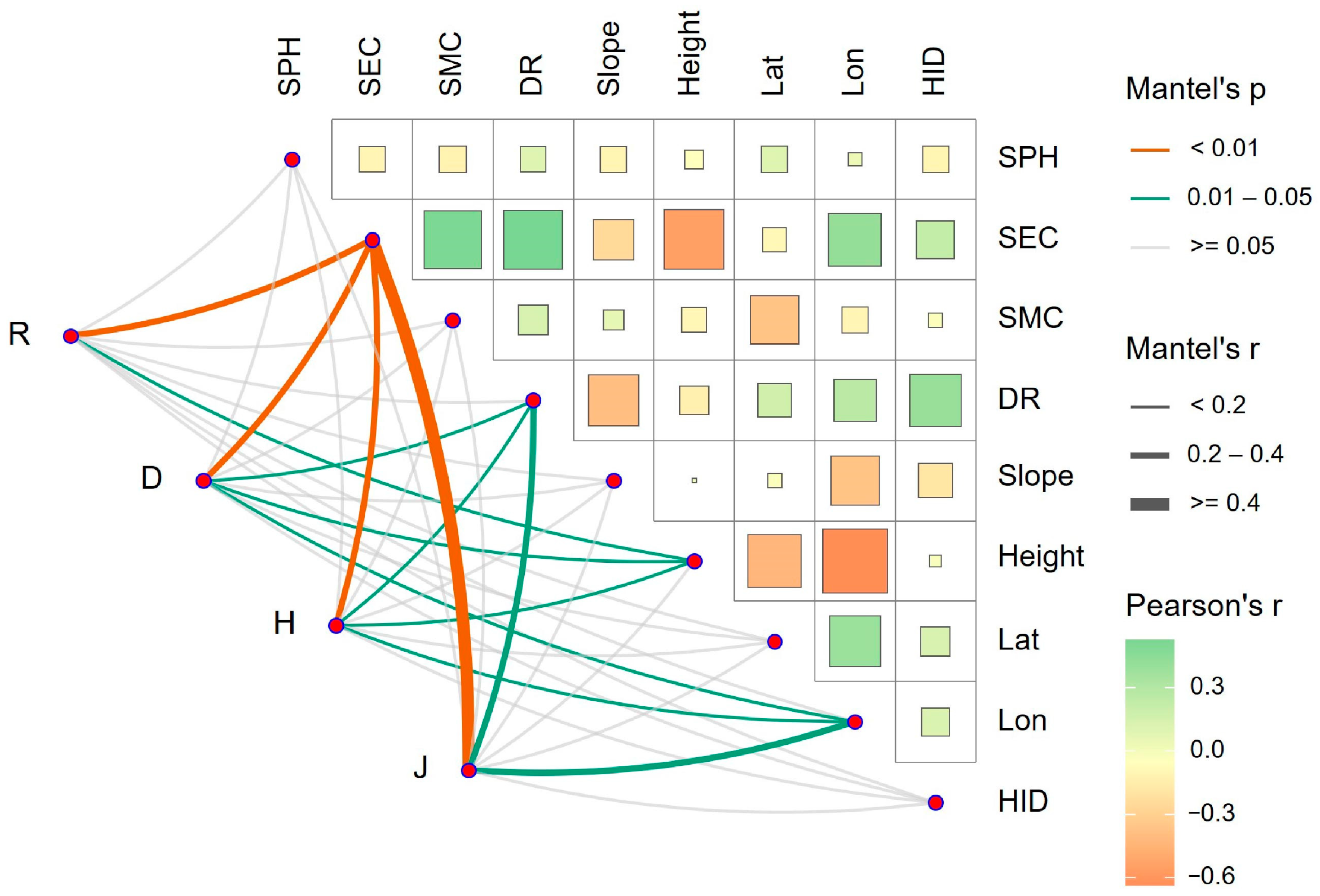Applsci 15 04030 g011