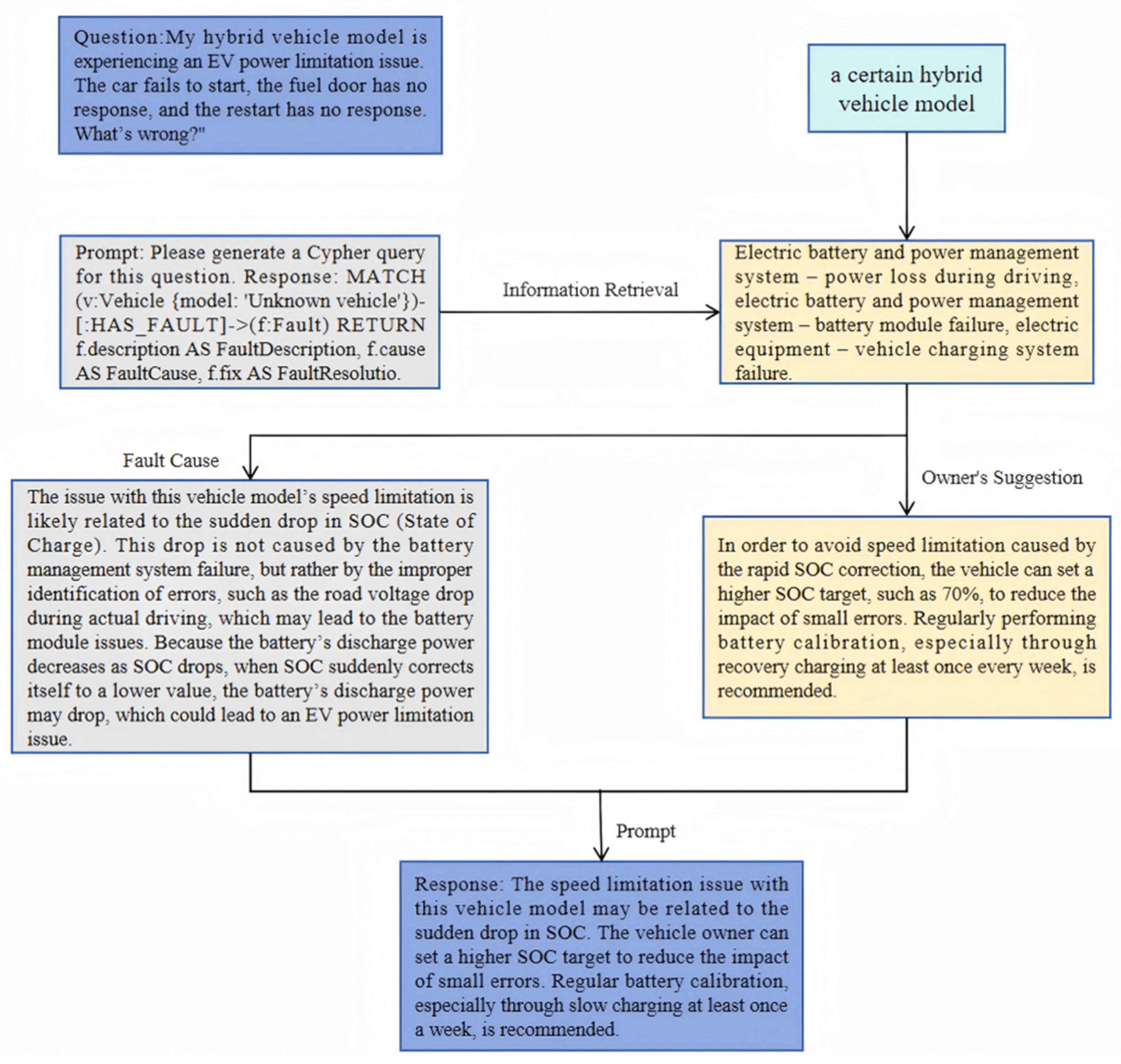 Applsci 15 04034 g003