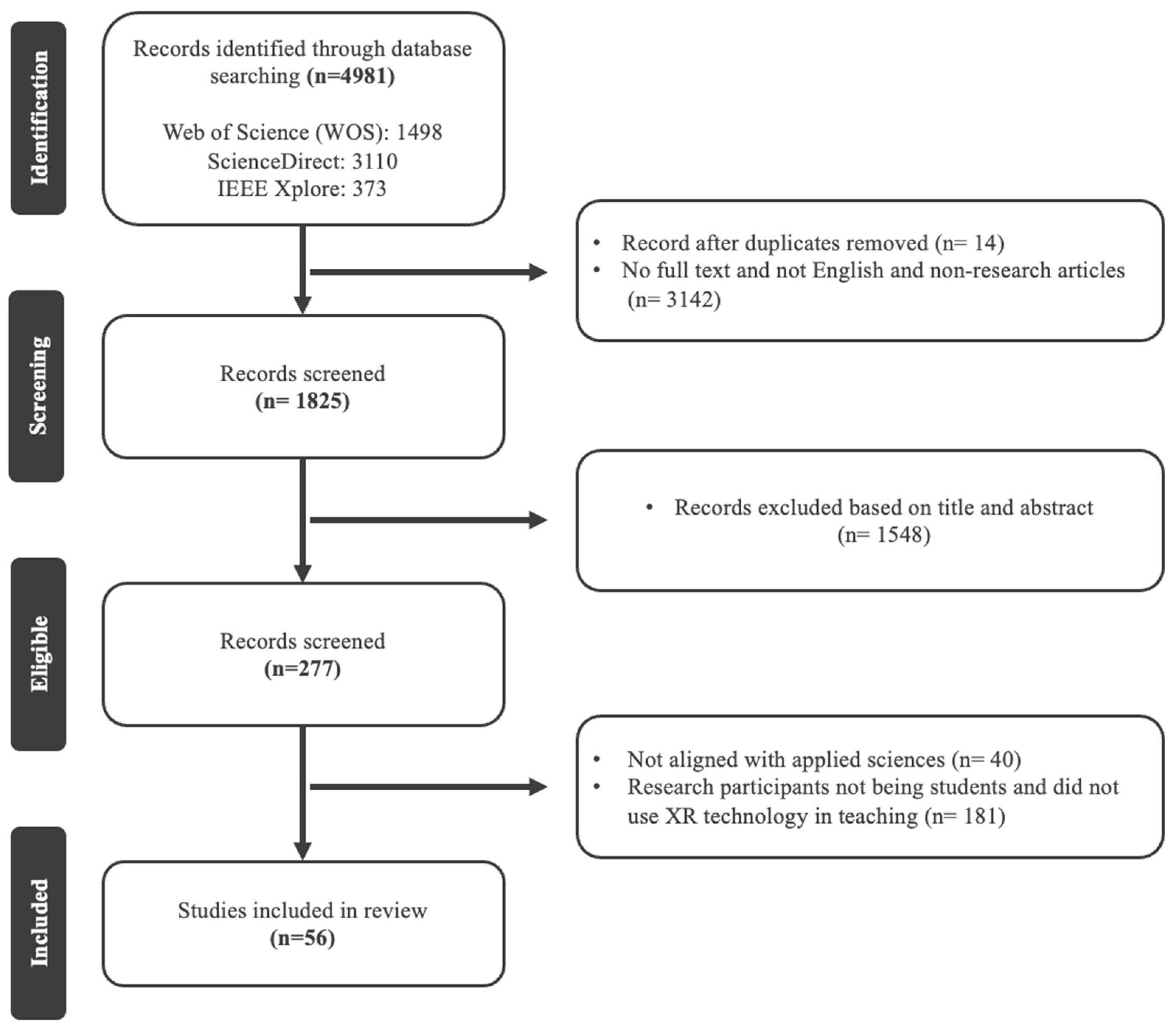 Applsci 15 04038 g002