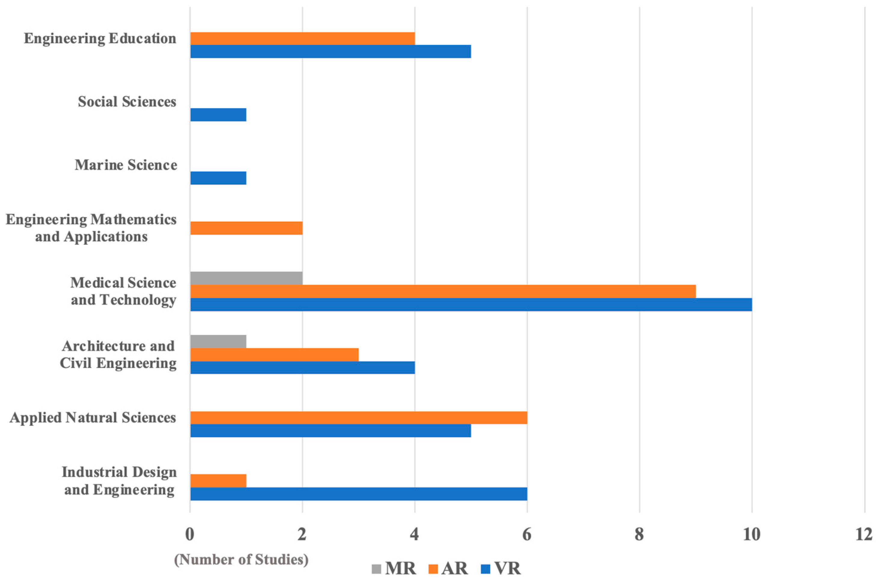Applsci 15 04038 g005