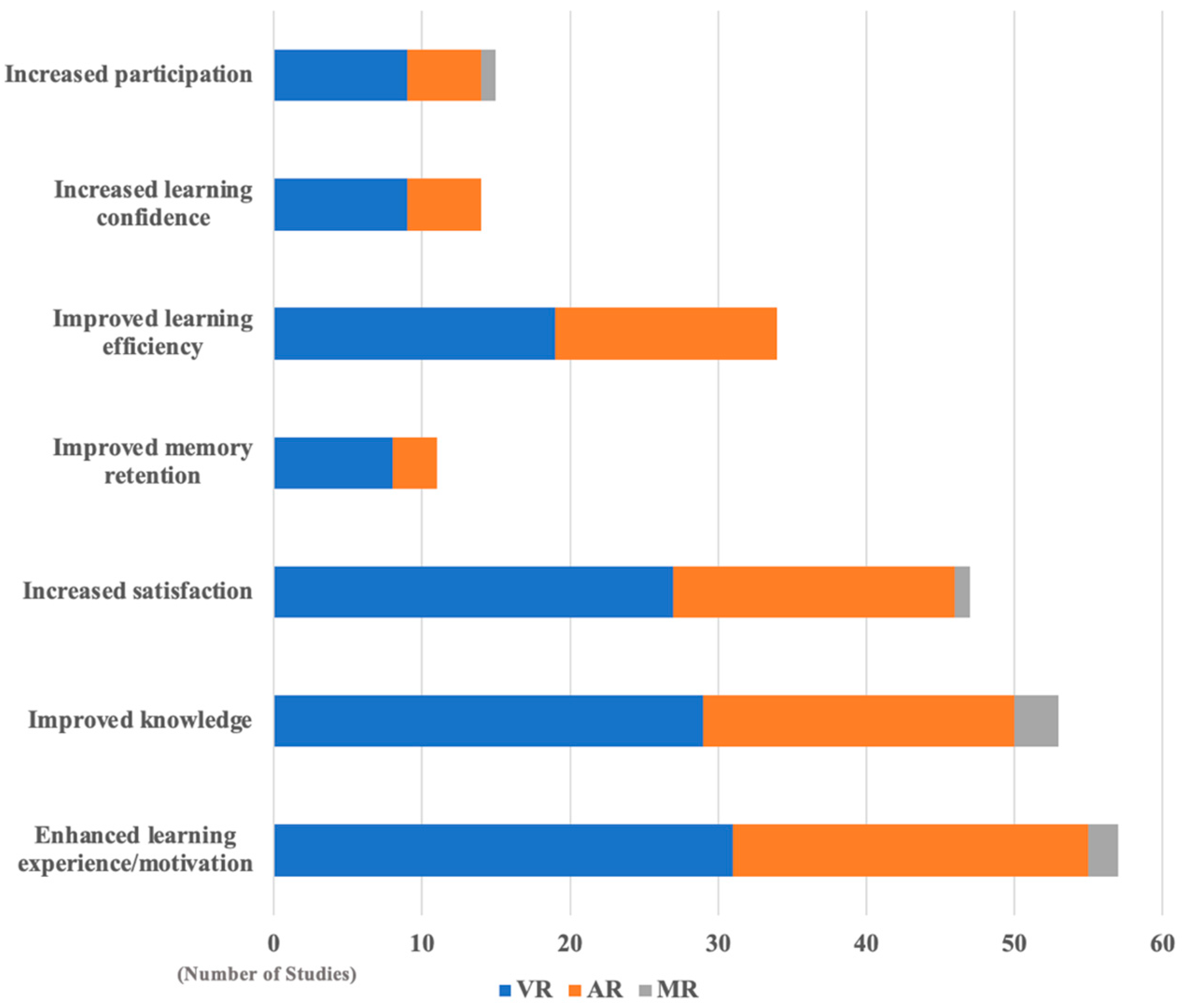 Applsci 15 04038 g006