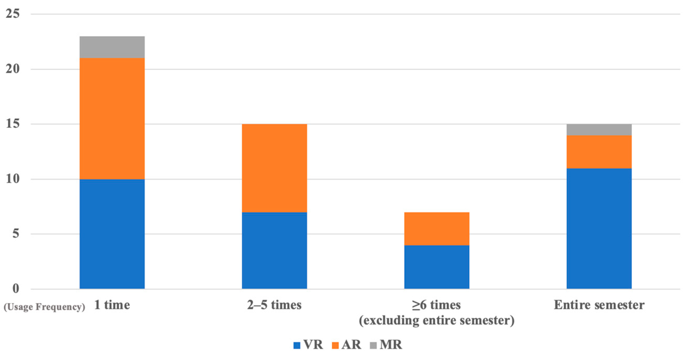 Applsci 15 04038 g007