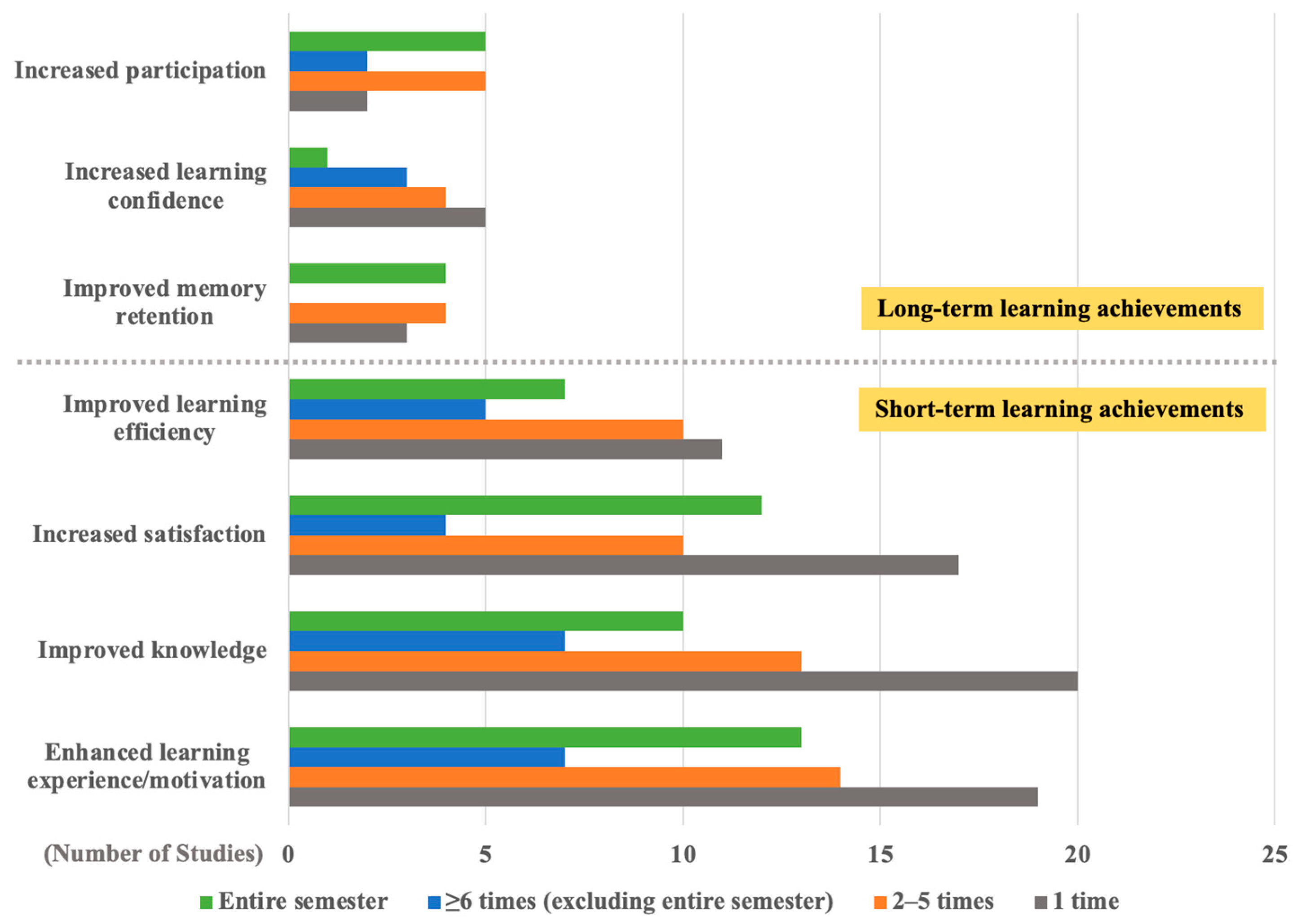 Applsci 15 04038 g008