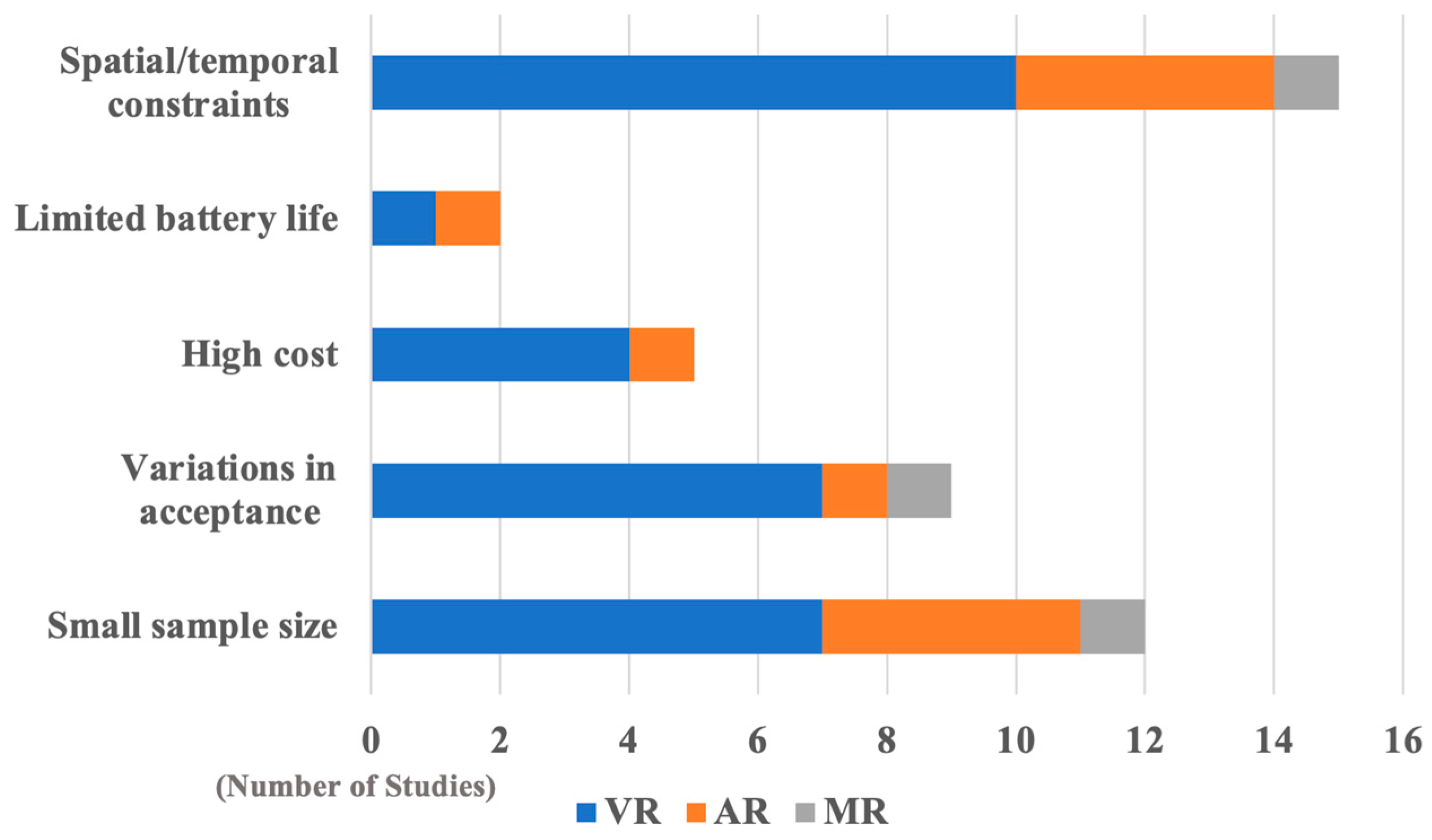 Applsci 15 04038 g009