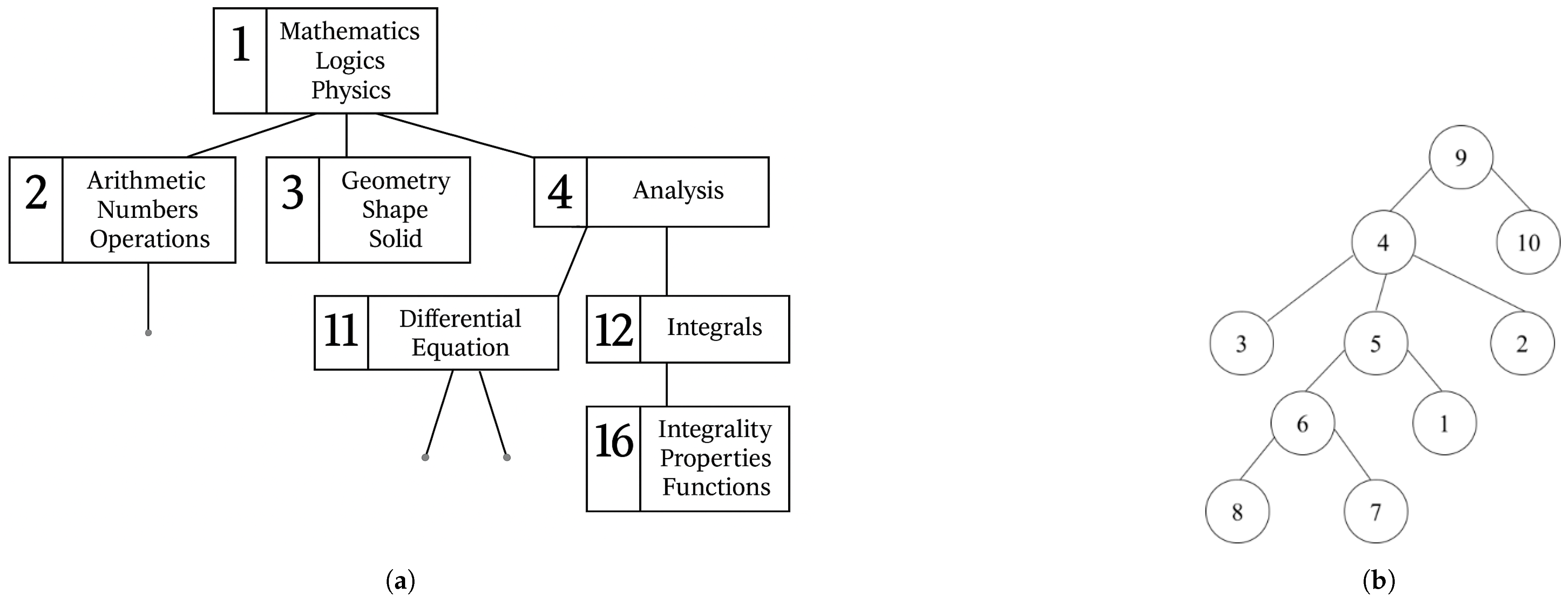 Applsci 15 04039 g004