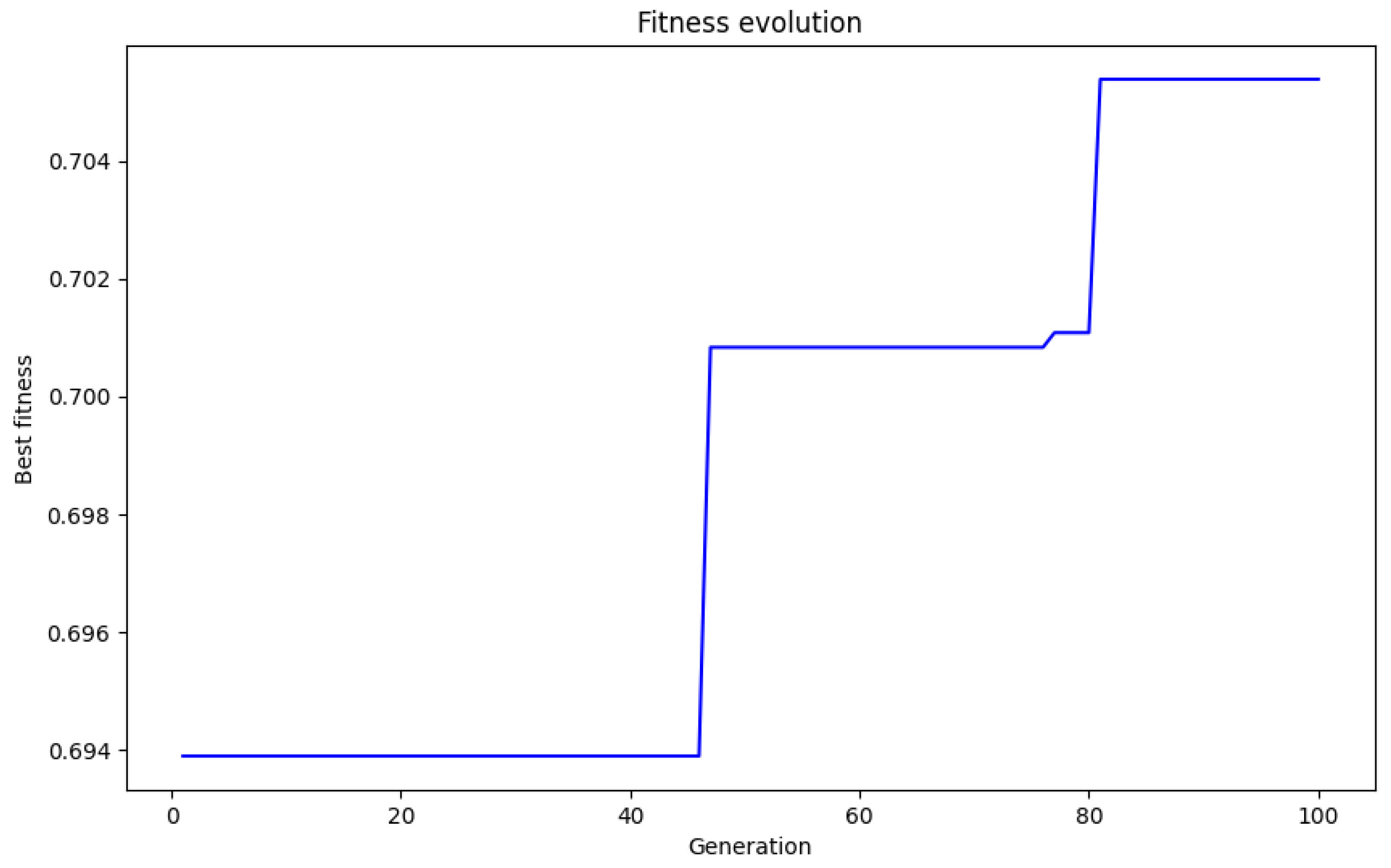Applsci 15 04039 g008