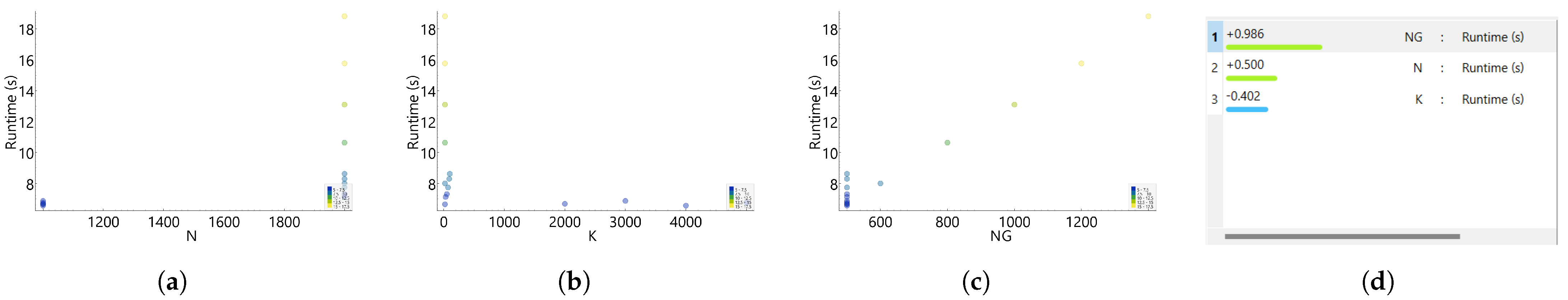 Applsci 15 04039 g010