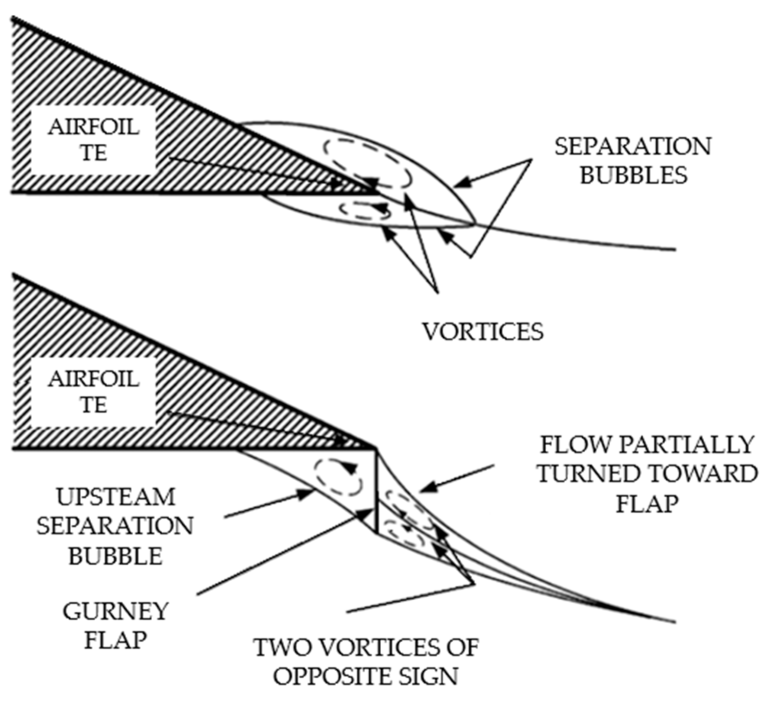 Applsci 15 04040 g004