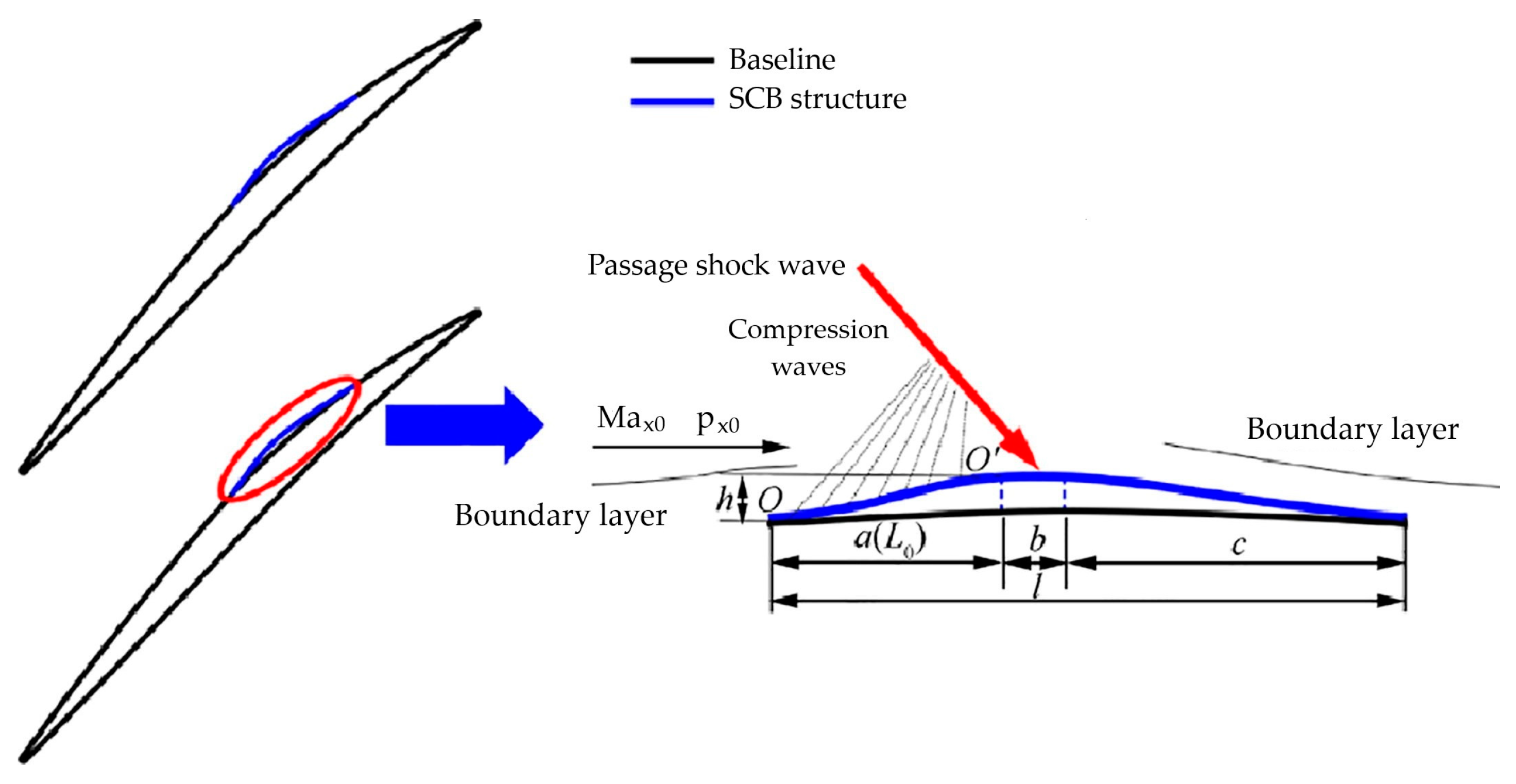 Applsci 15 04040 g009