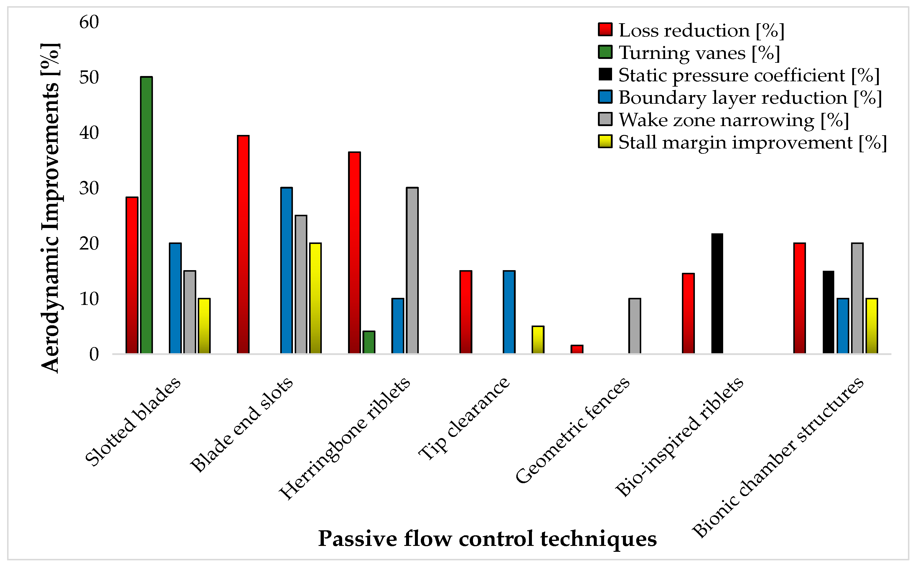 Applsci 15 04040 g012