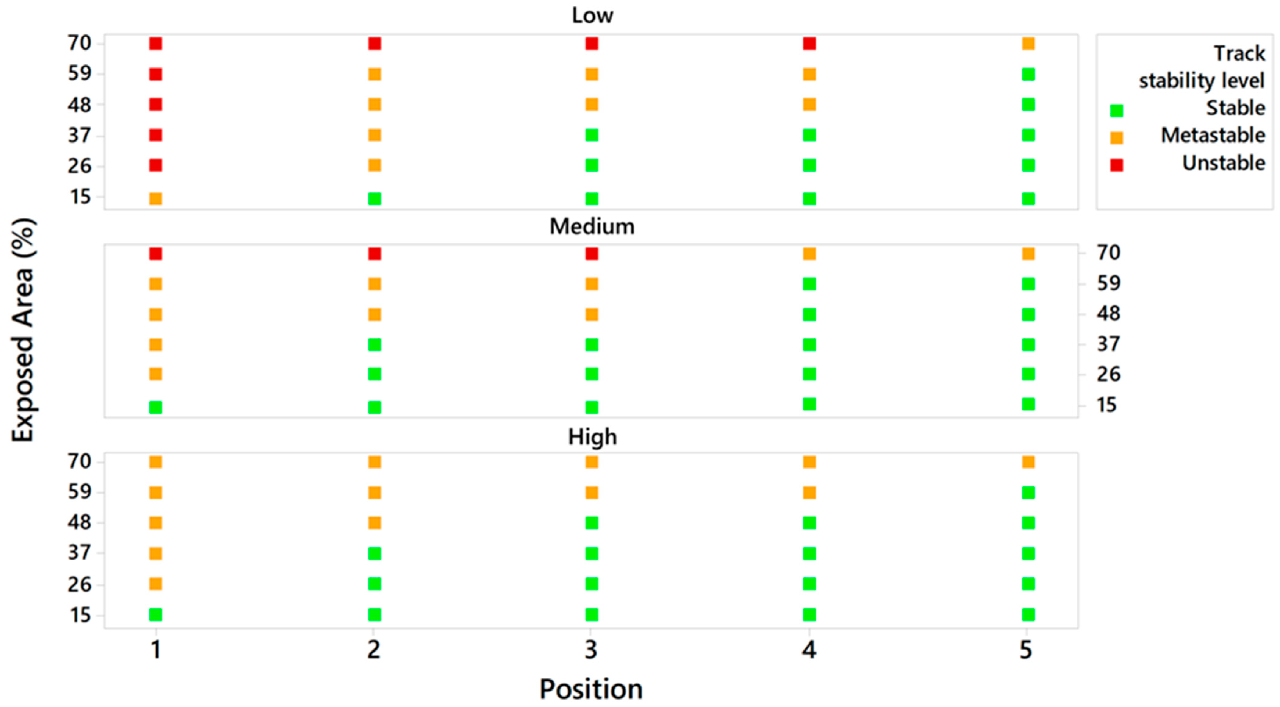 Applsci 15 04042 g004