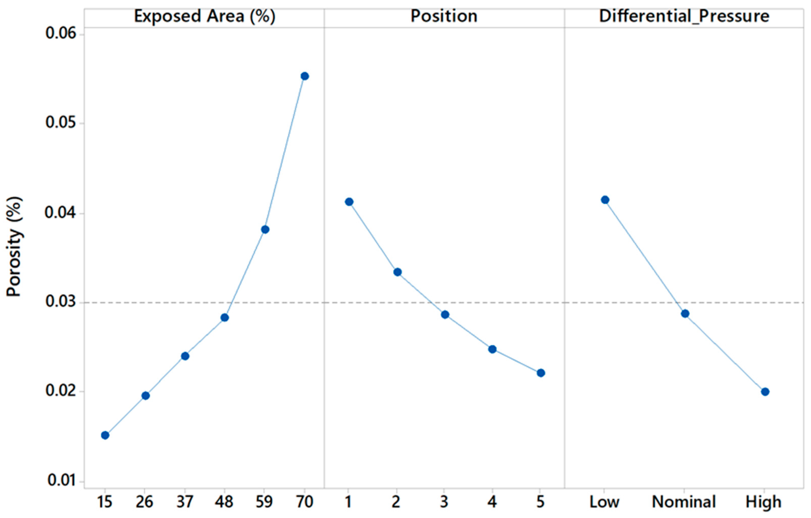 Applsci 15 04042 g006