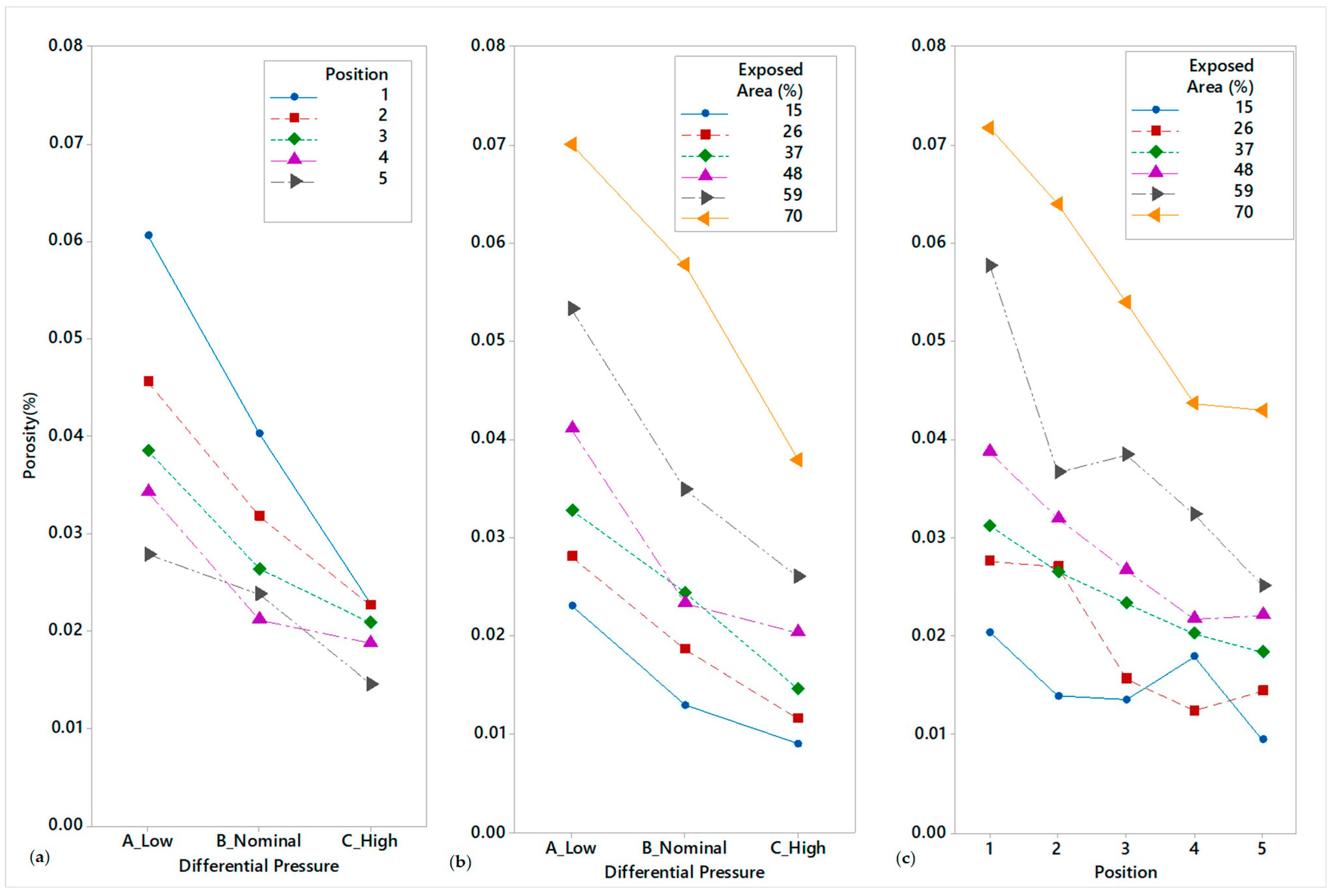 Applsci 15 04042 g008