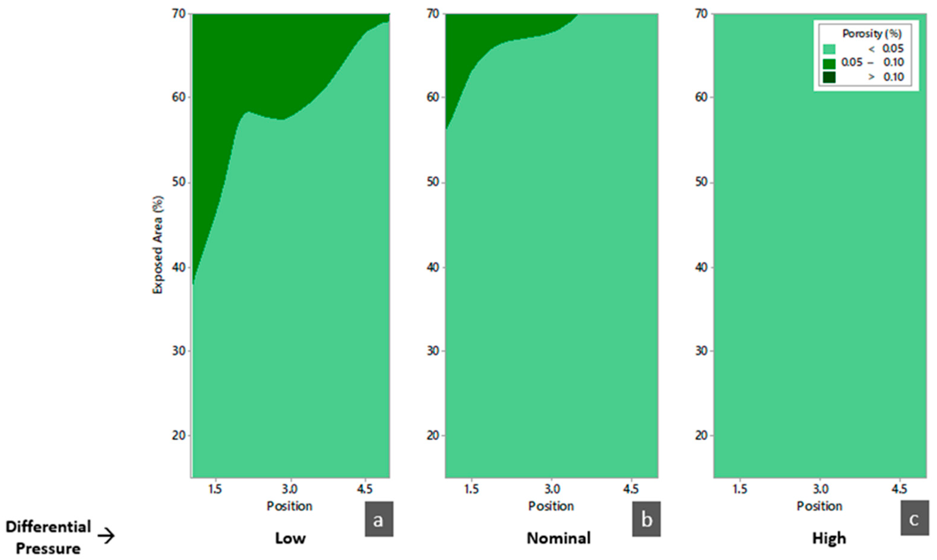 Applsci 15 04042 g009