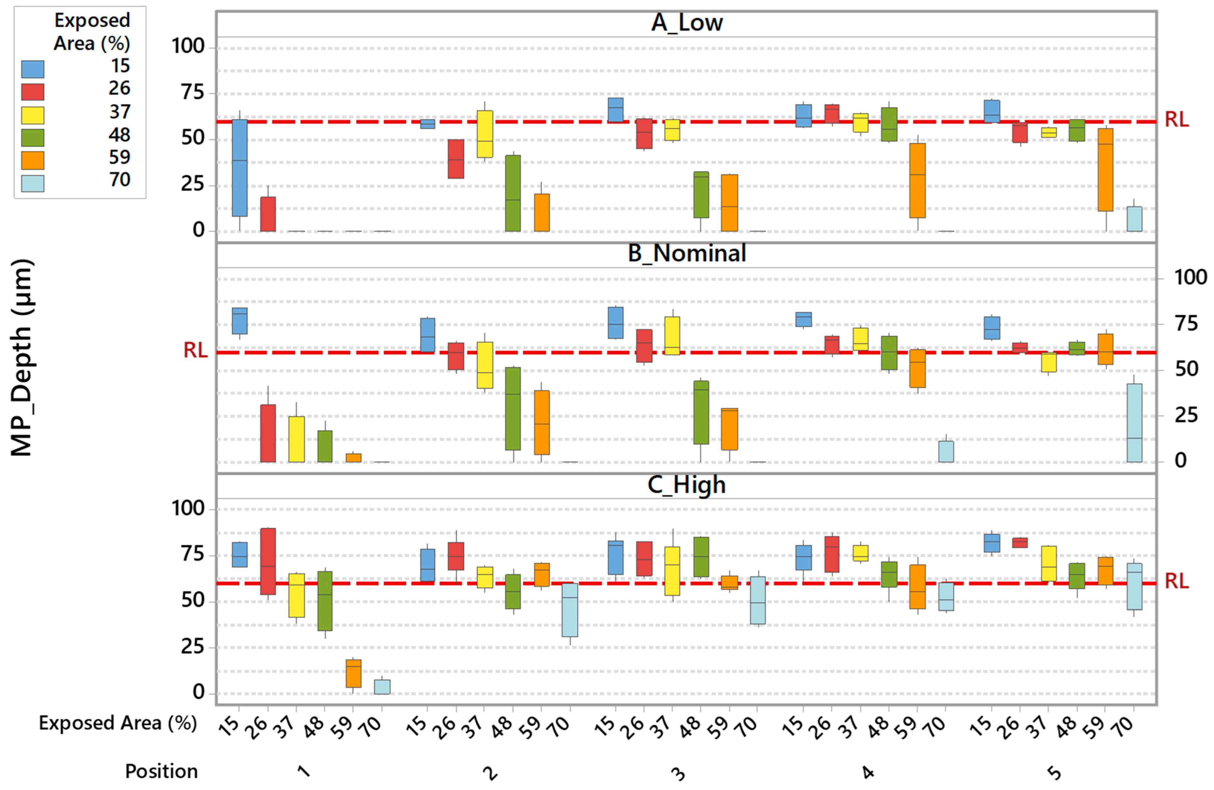Applsci 15 04042 g011