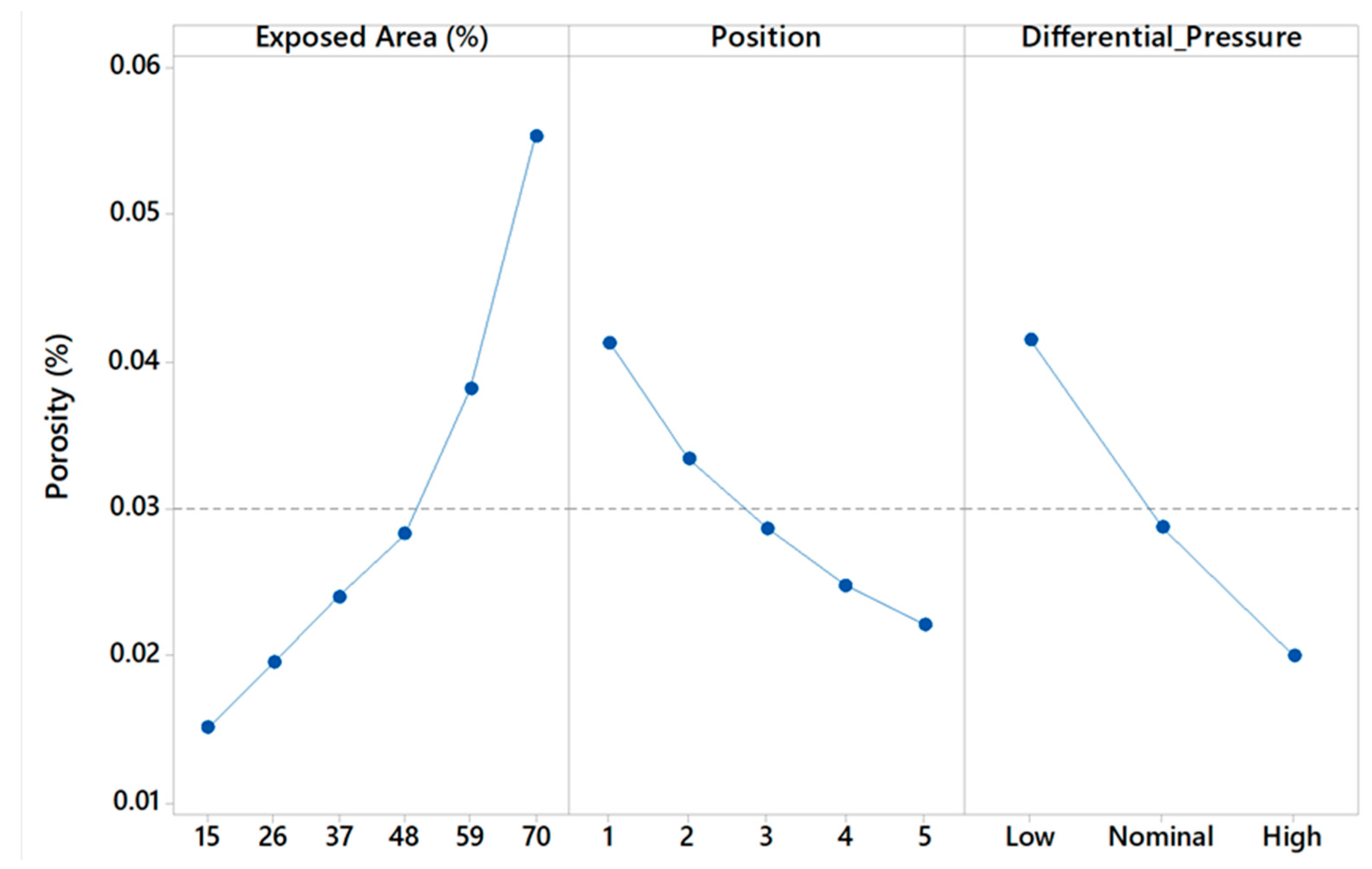 Applsci 15 04042 g012