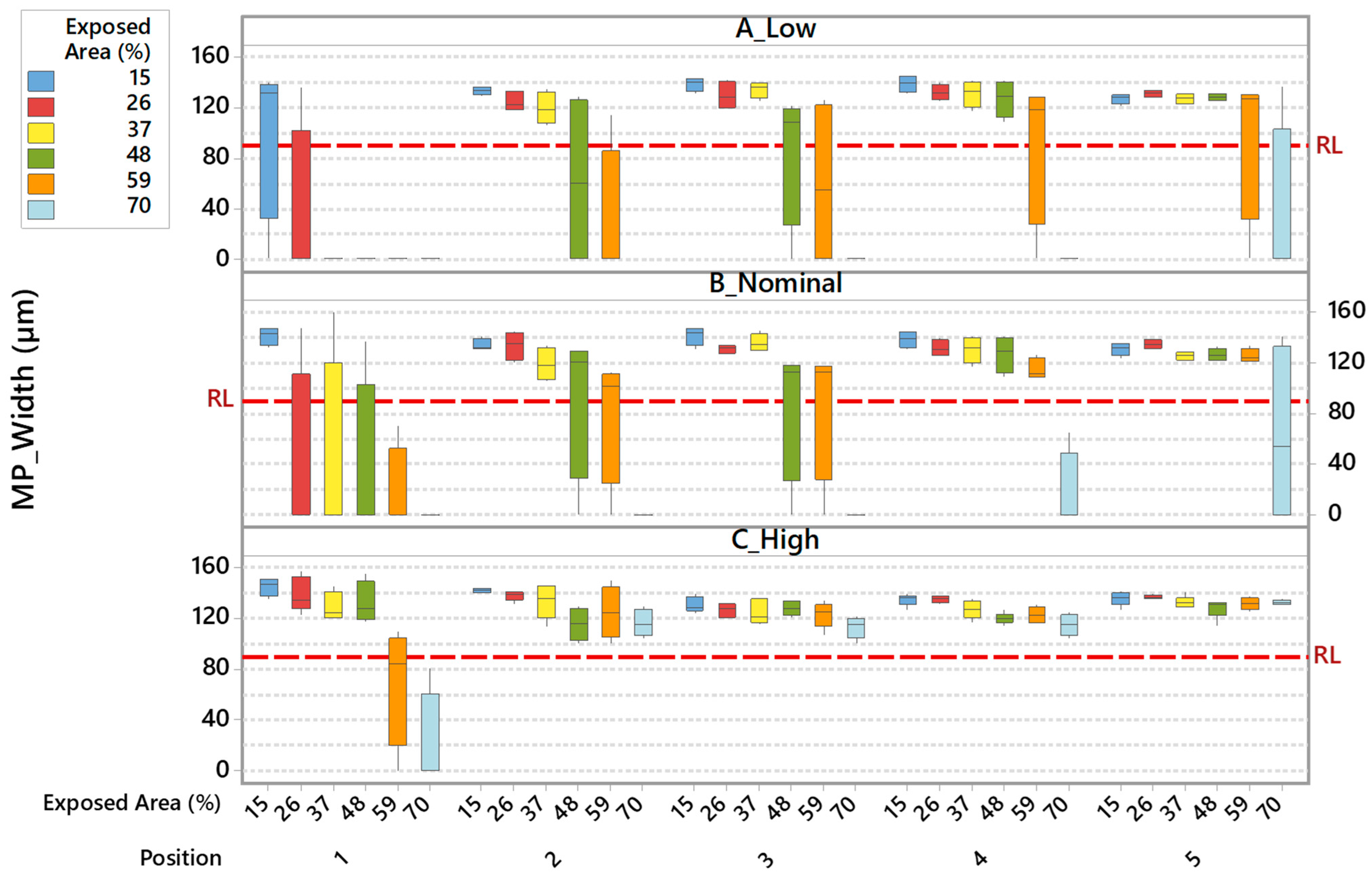 Applsci 15 04042 g014