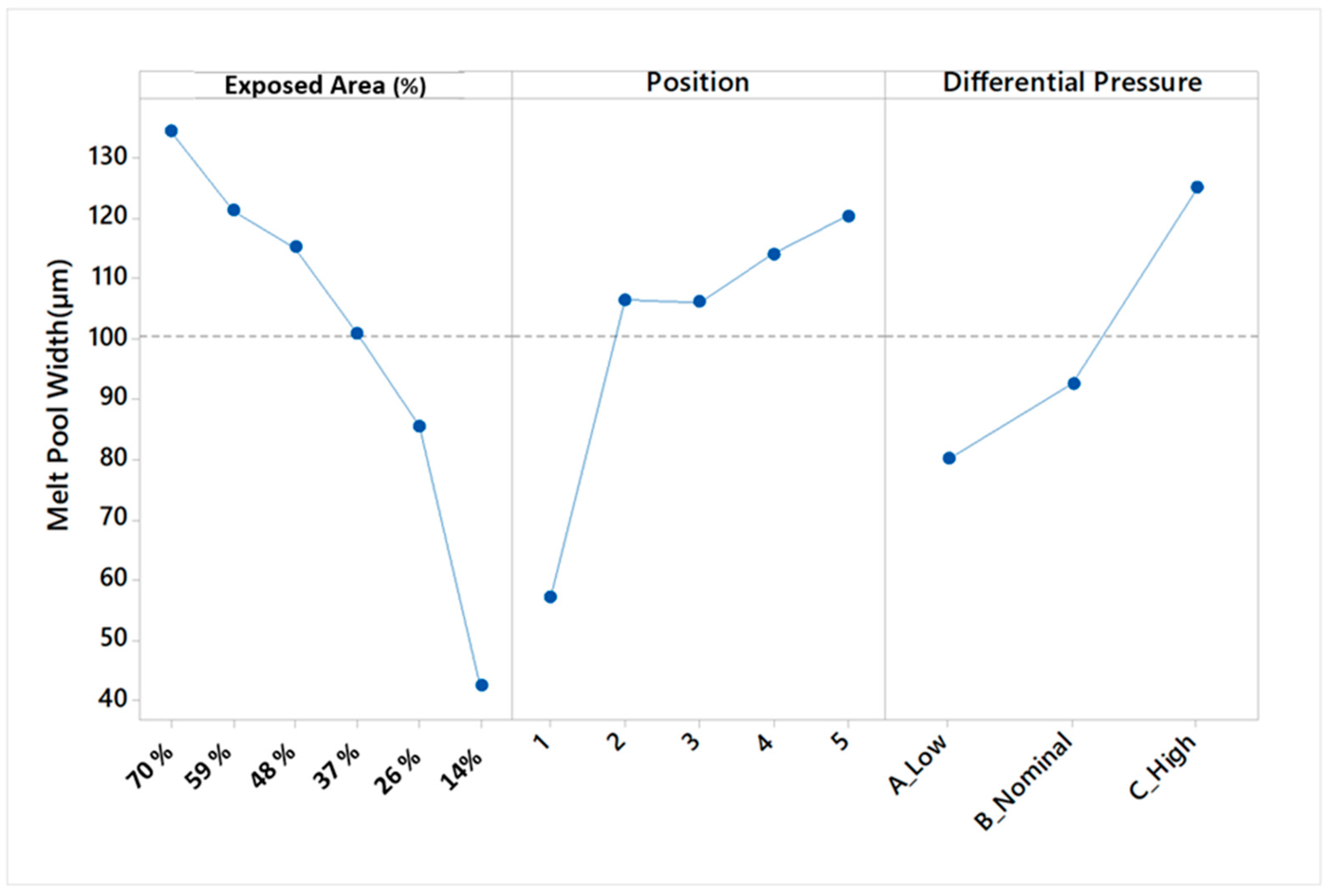 Applsci 15 04042 g015